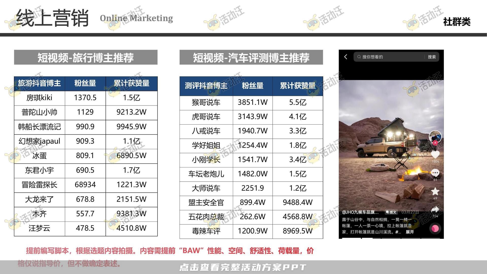 品牌营销方案