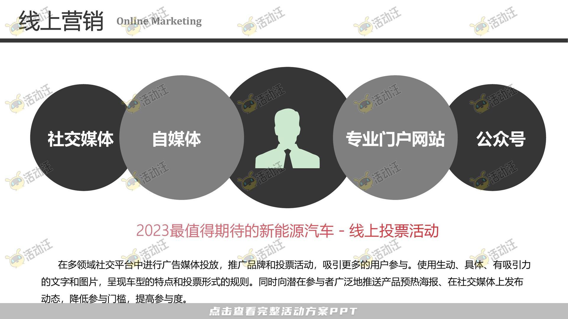 品牌营销方案