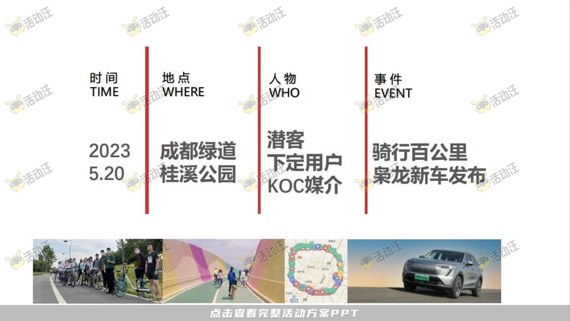 品牌营销方案