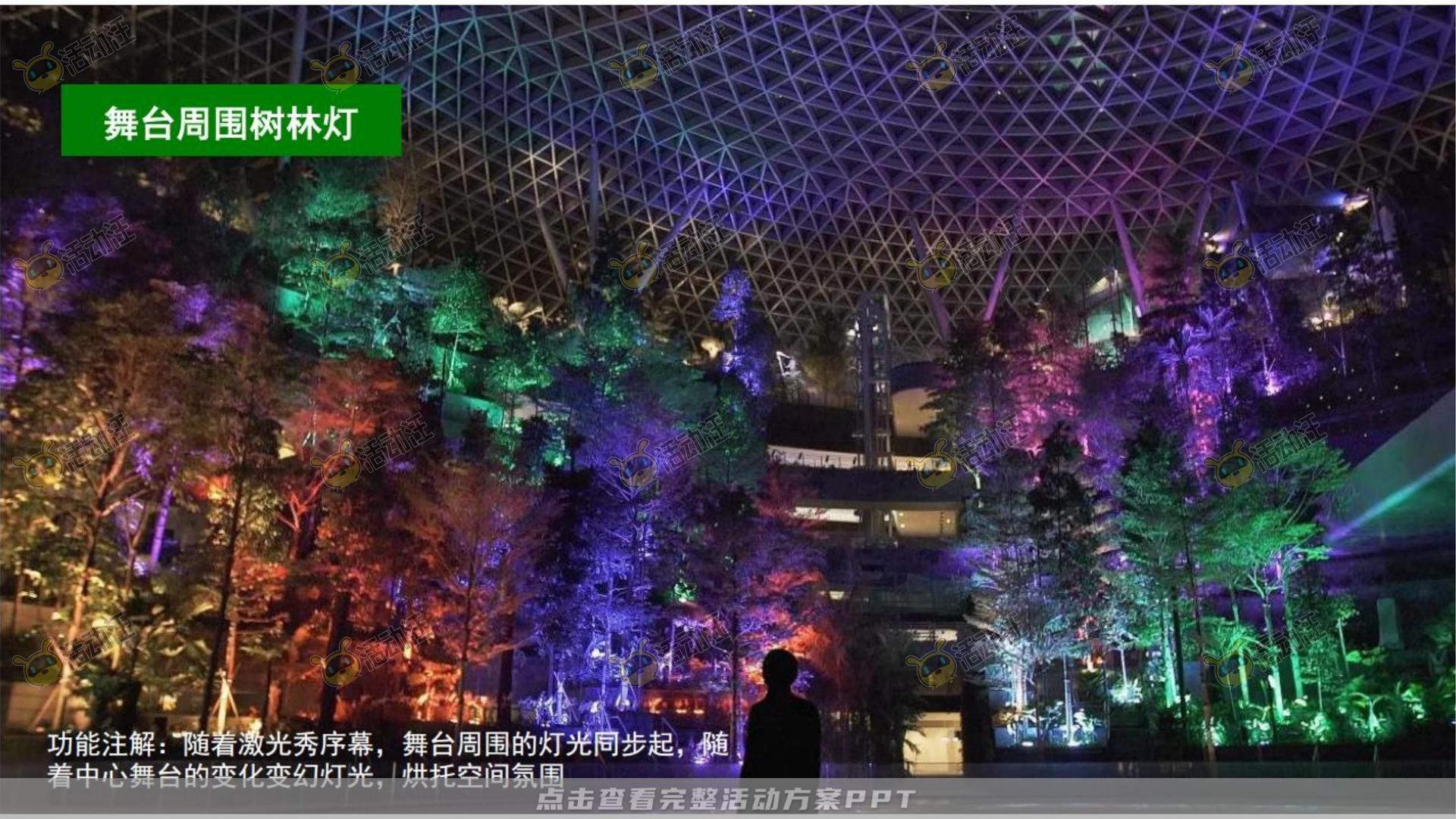 品牌营销方案