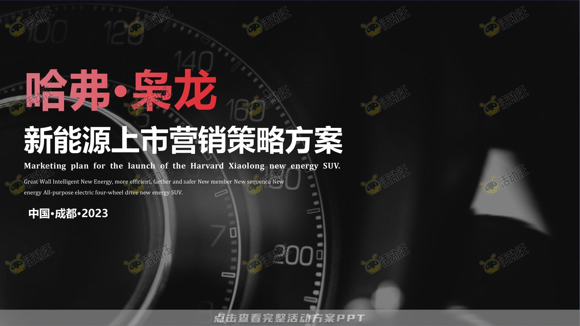 品牌营销方案
