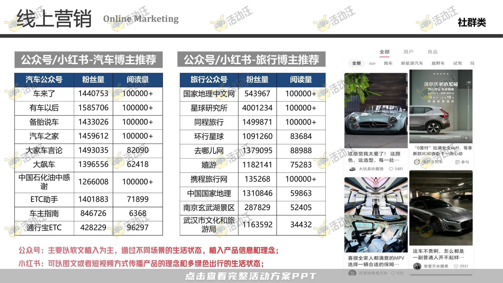 品牌营销方案