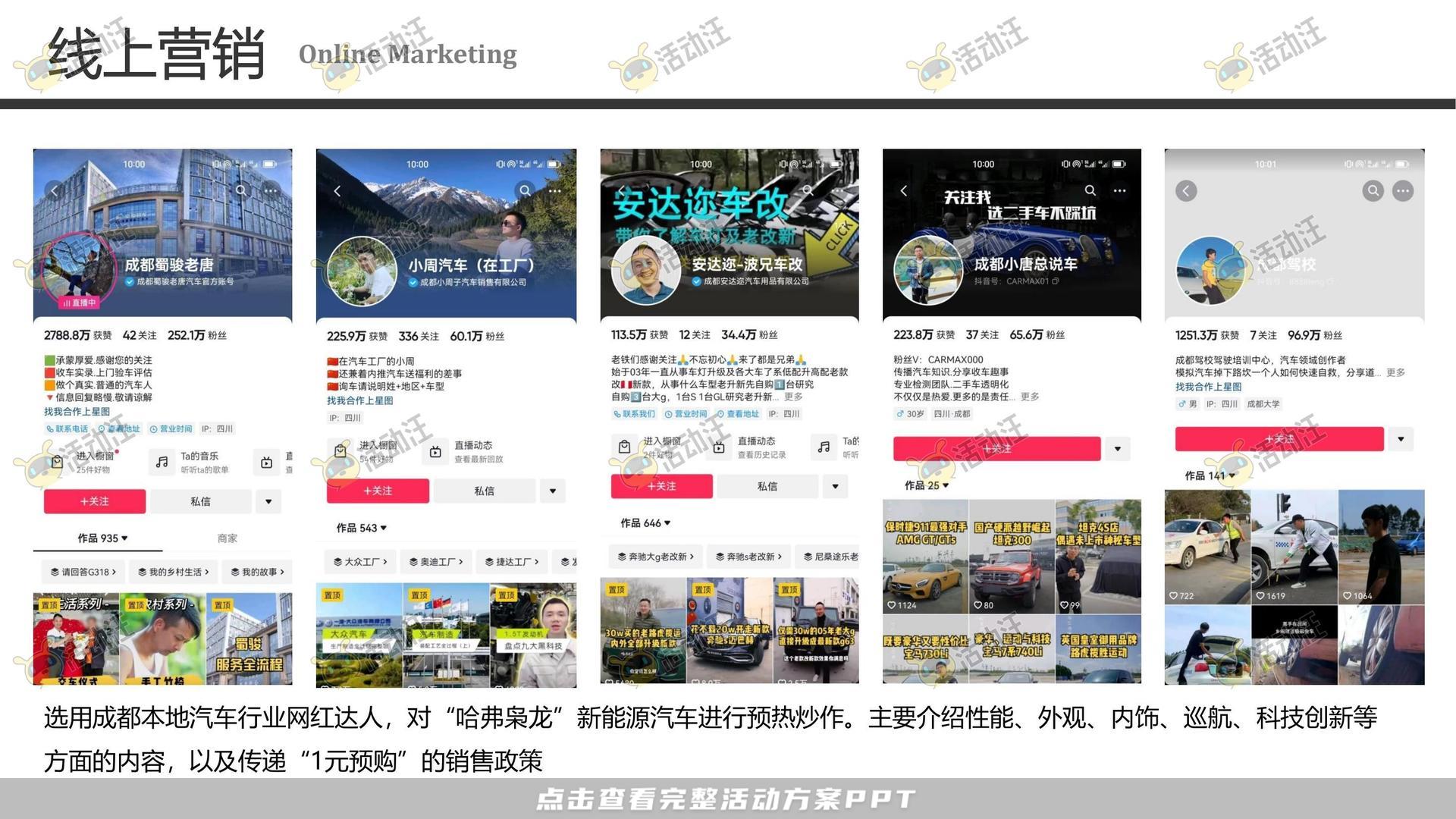 品牌营销方案