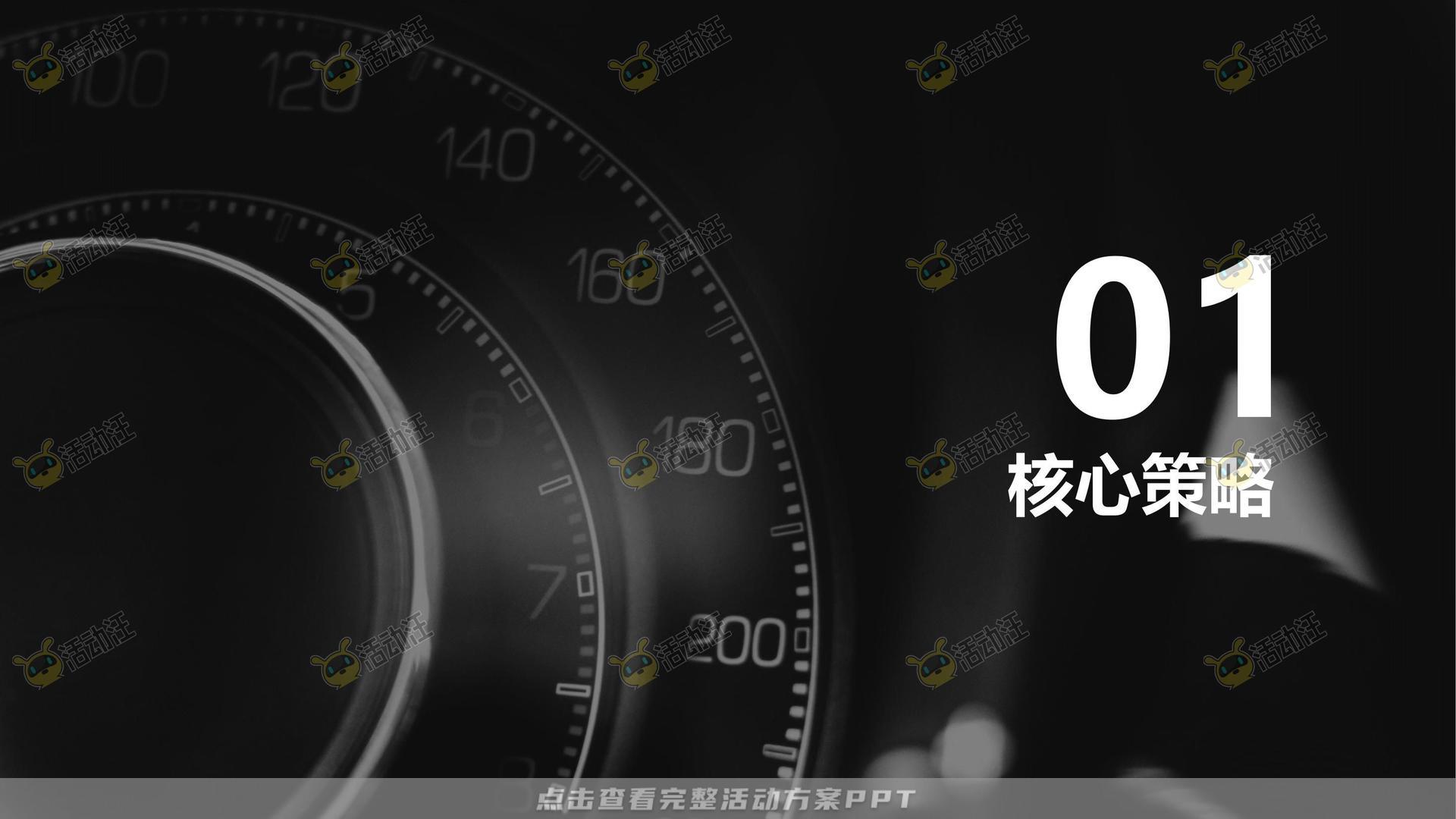 品牌营销方案