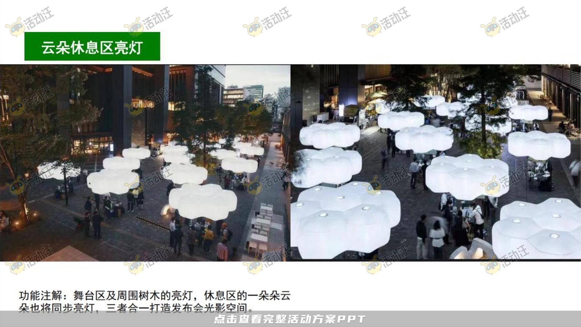 品牌营销方案