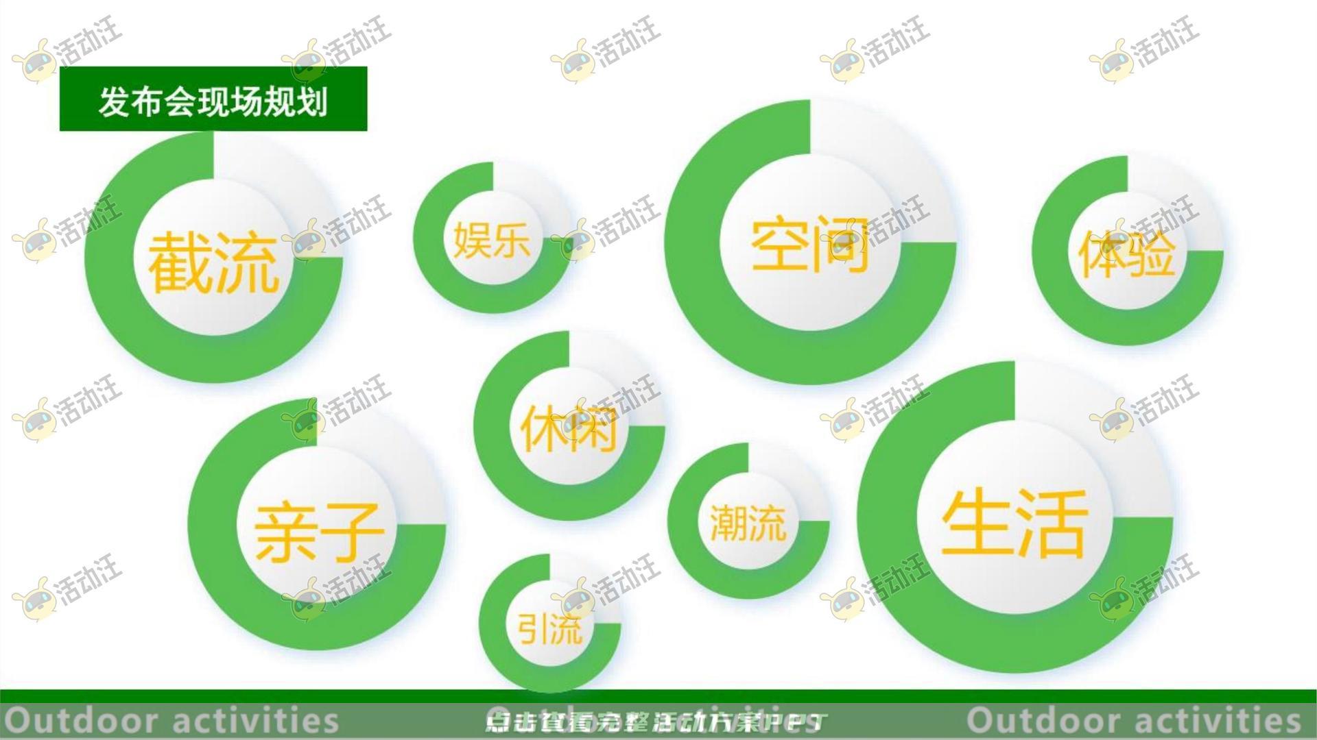 品牌营销方案