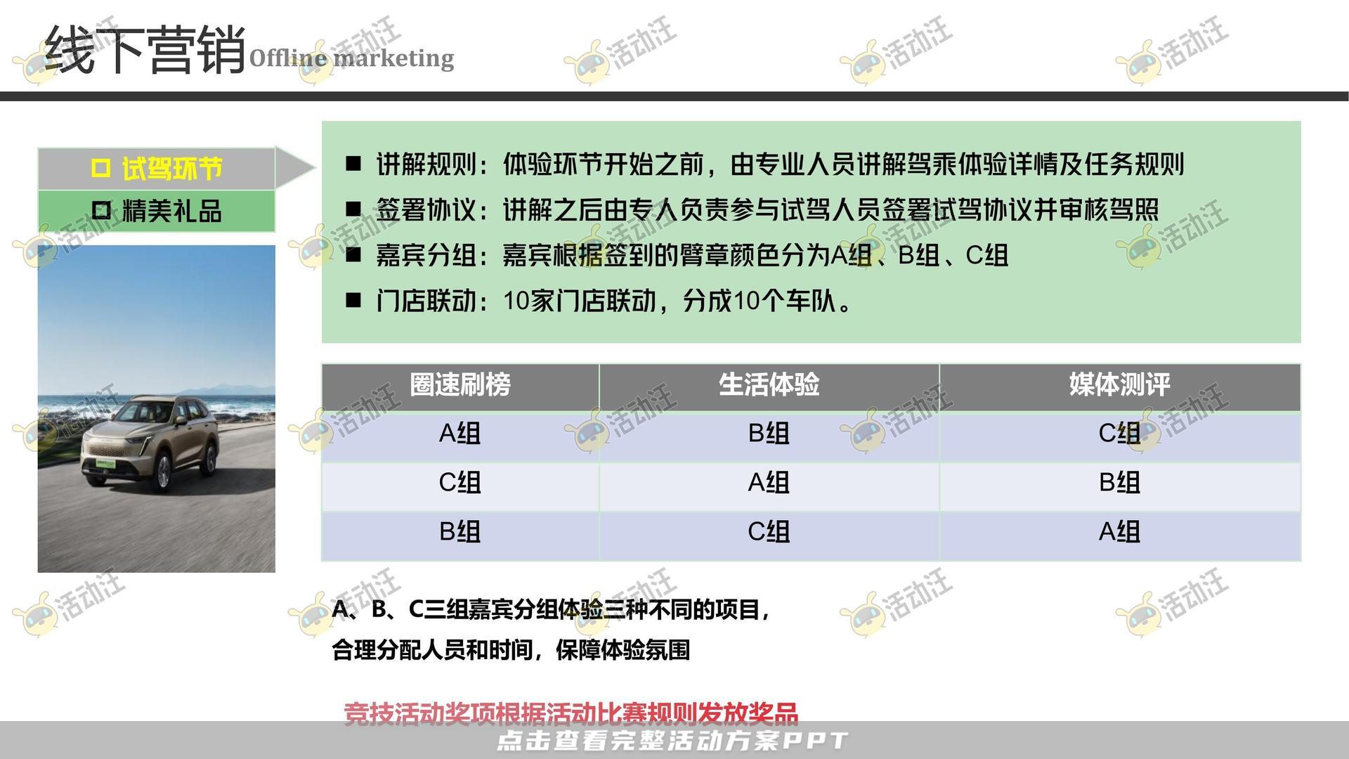 品牌营销方案