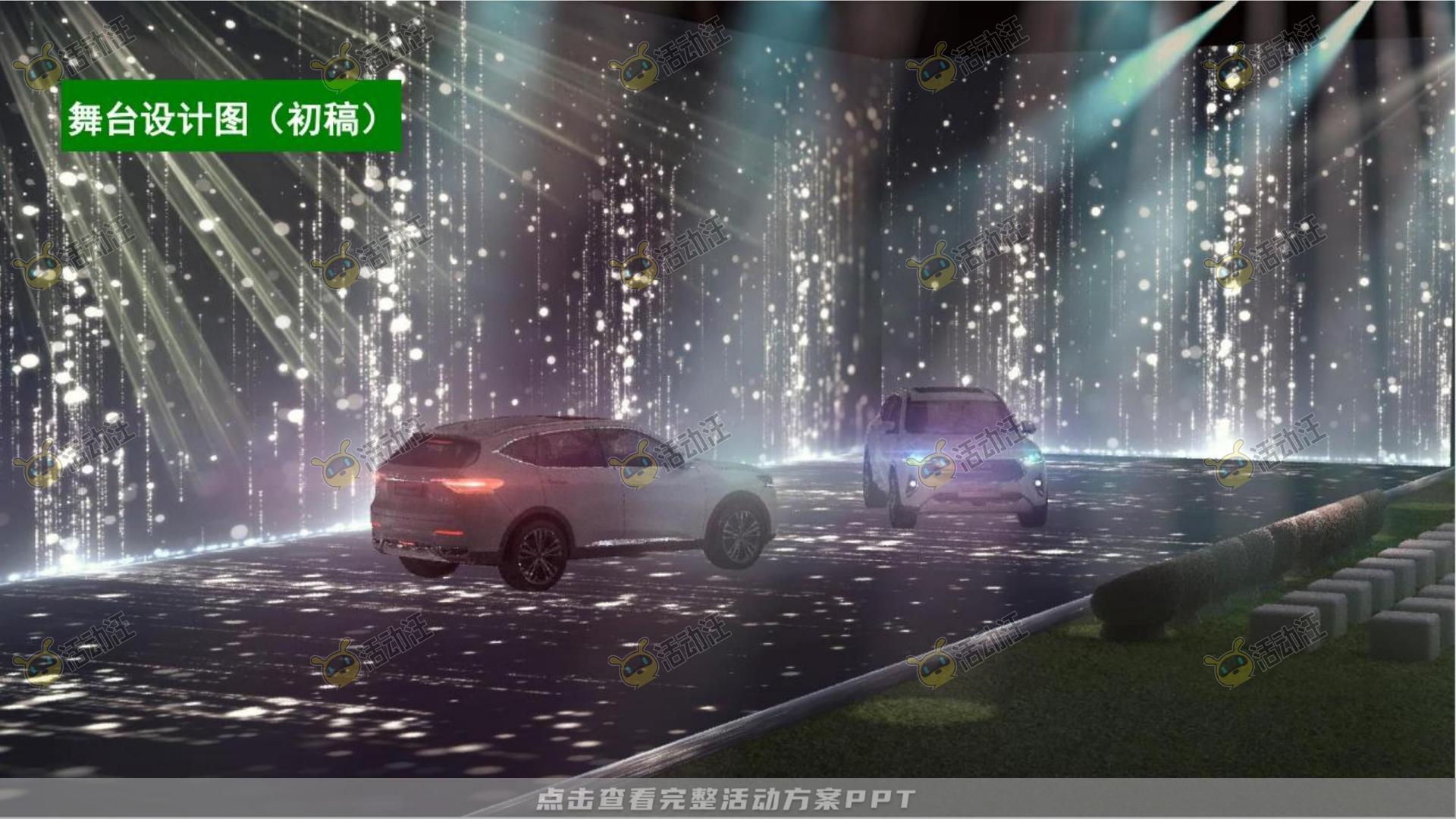 品牌营销方案