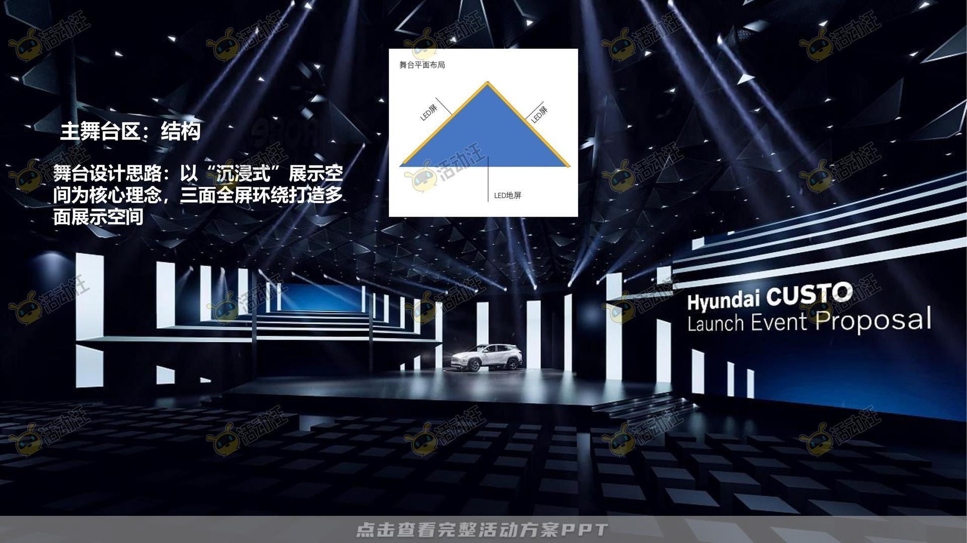 品牌营销方案