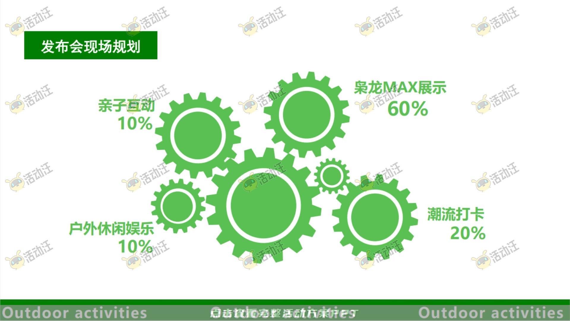 品牌营销方案