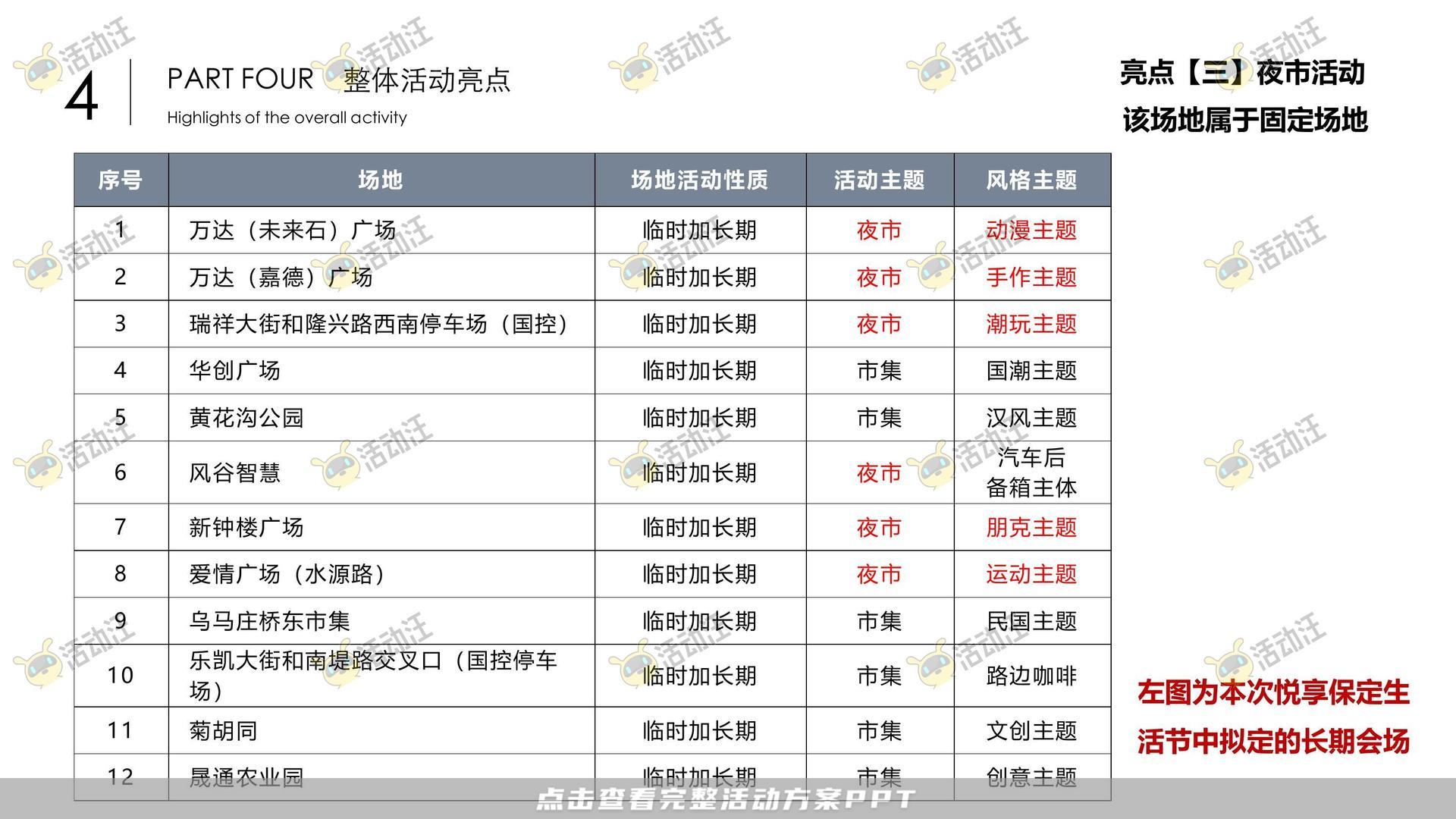 生活节活动策划方案