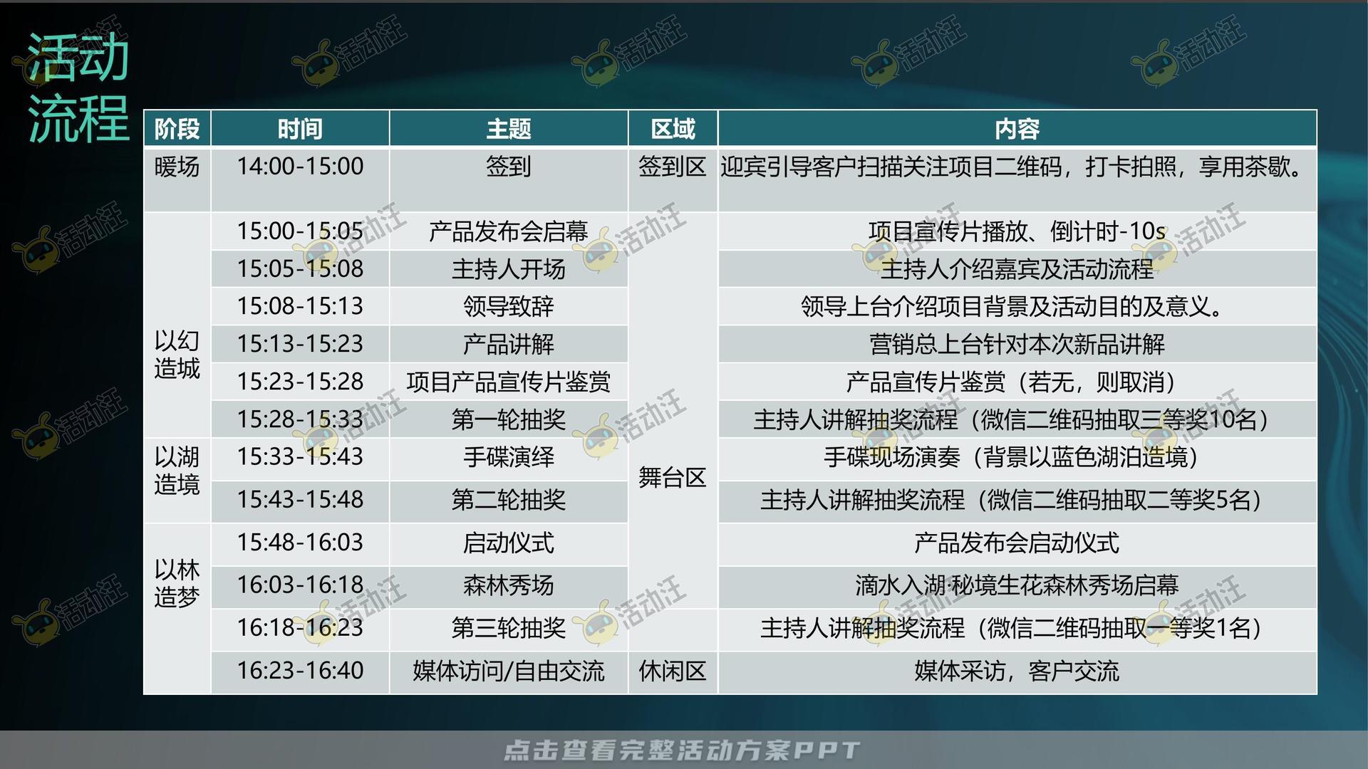 发布会活动策划方案