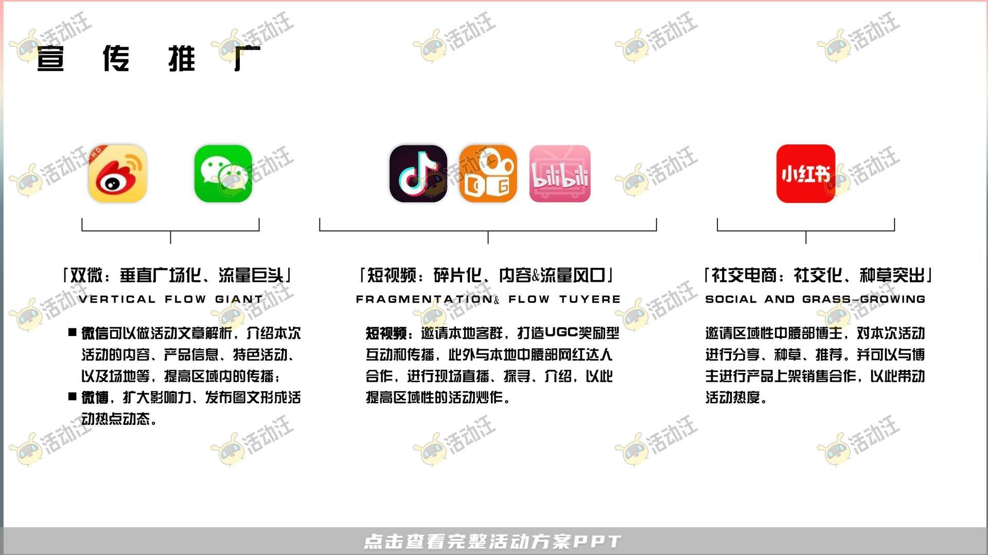 市集活动策划方案