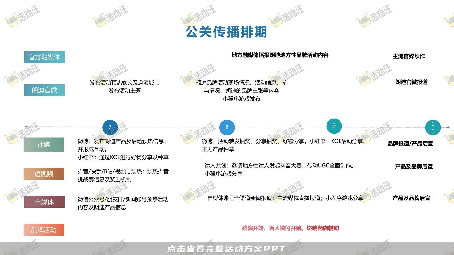 路演巡展活动策划方案