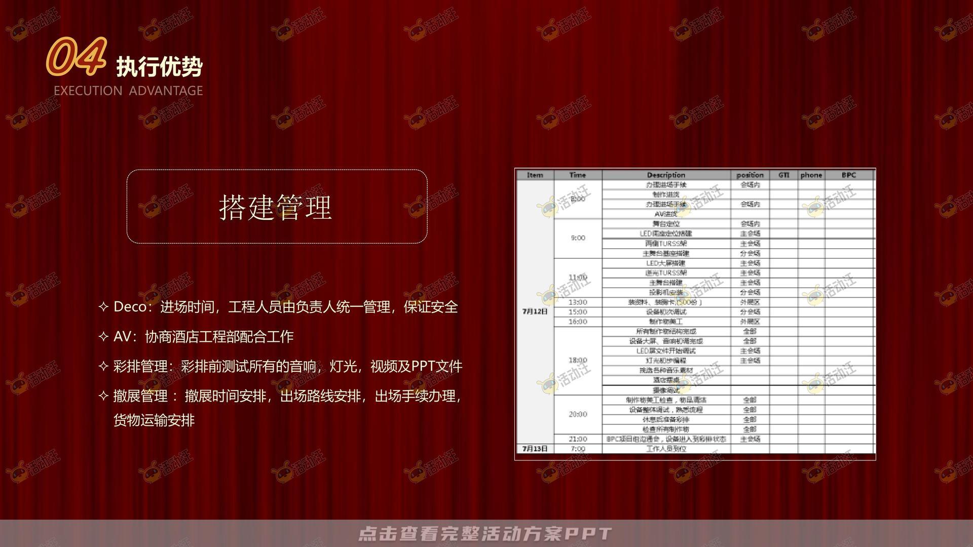 商场新年复古摩登主题美陈方案