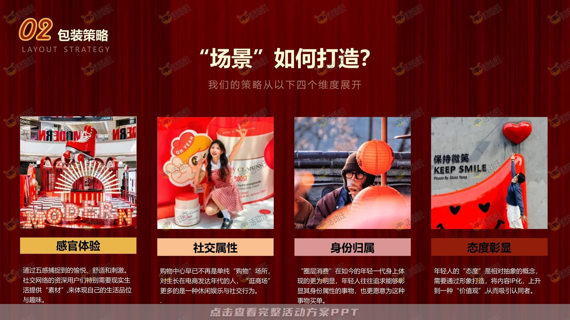 商场新年复古摩登主题美陈方案