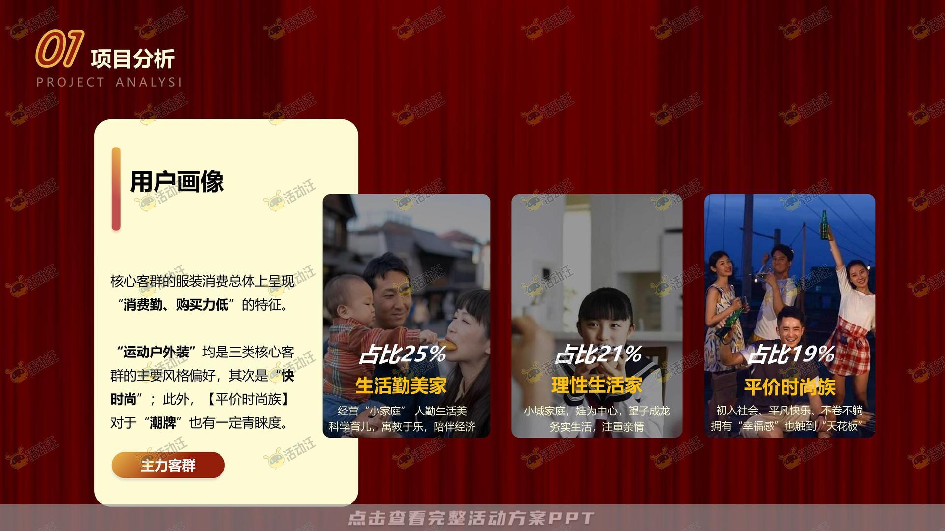 商场新年复古摩登主题美陈方案