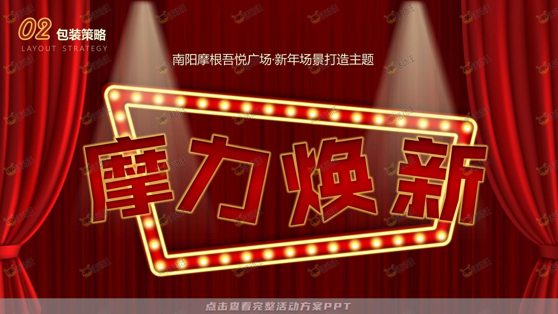 商场新年复古摩登主题美陈方案