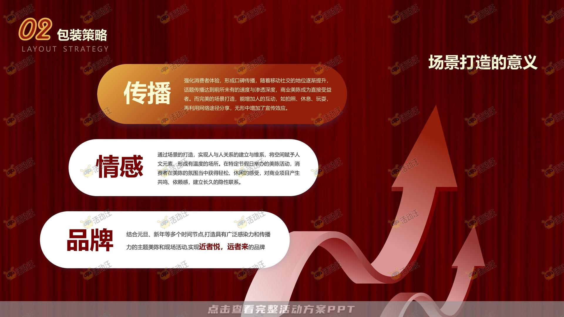 商场新年复古摩登主题美陈方案