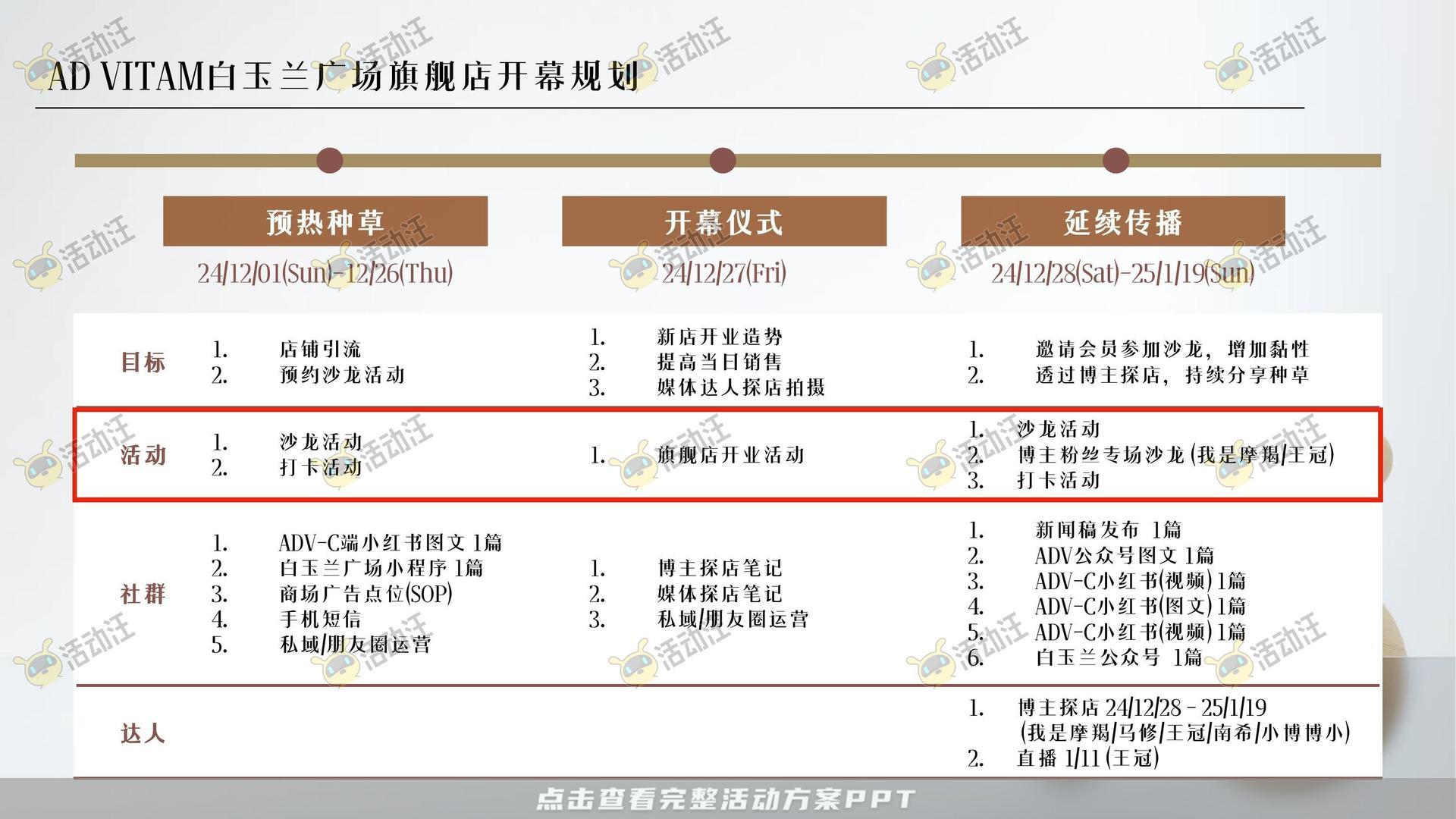 开业庆典 活动策划方案