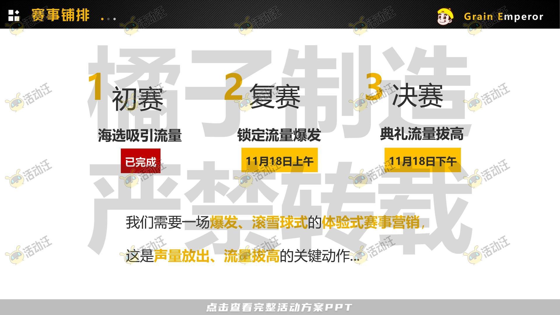 技能大赛活动策划方案