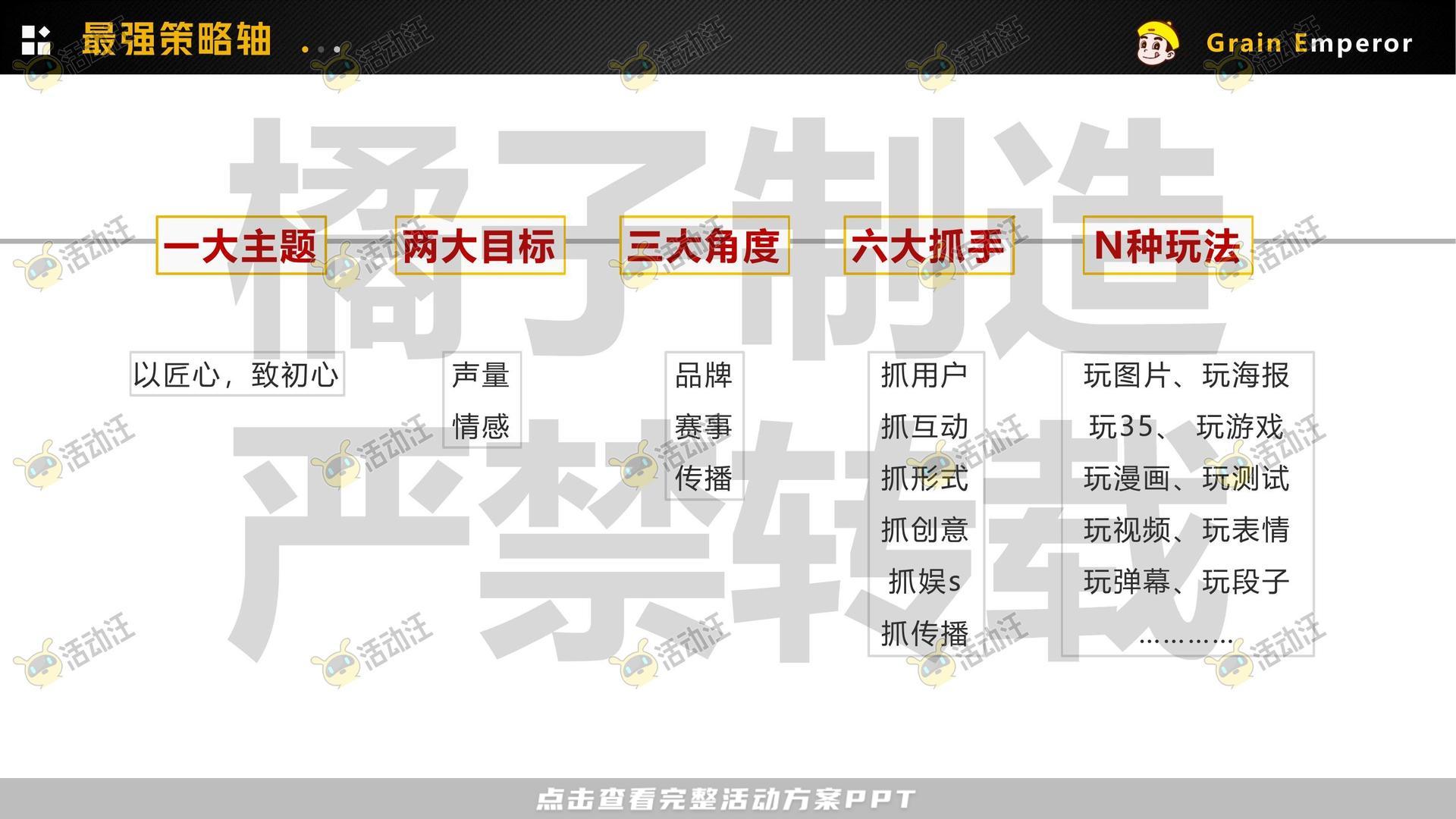 技能大赛活动策划方案