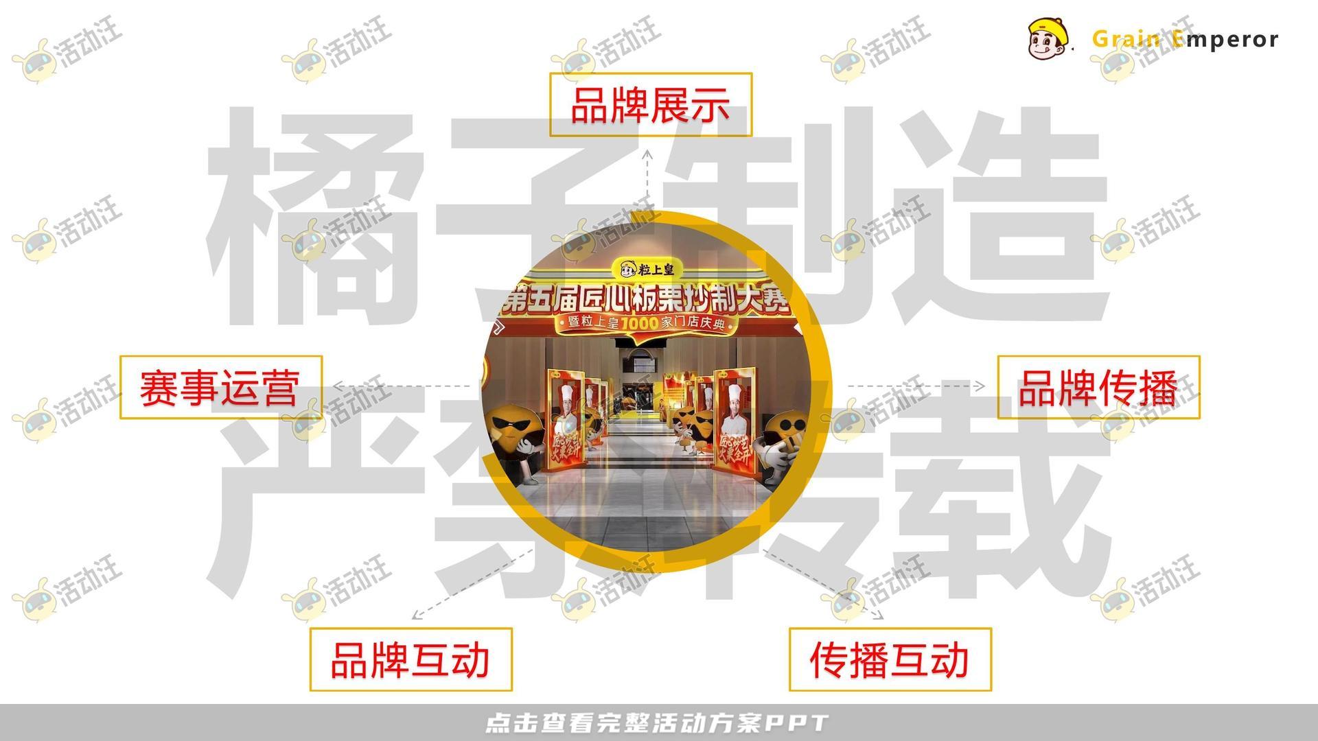 技能大赛活动策划方案