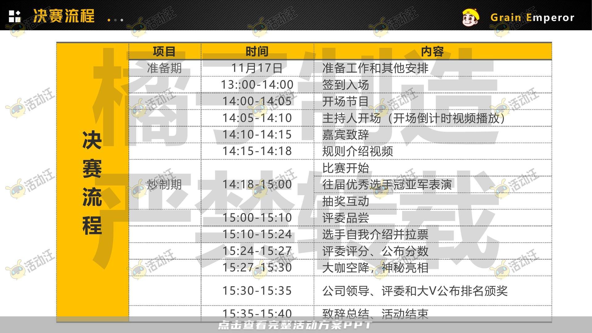 技能大赛活动策划方案