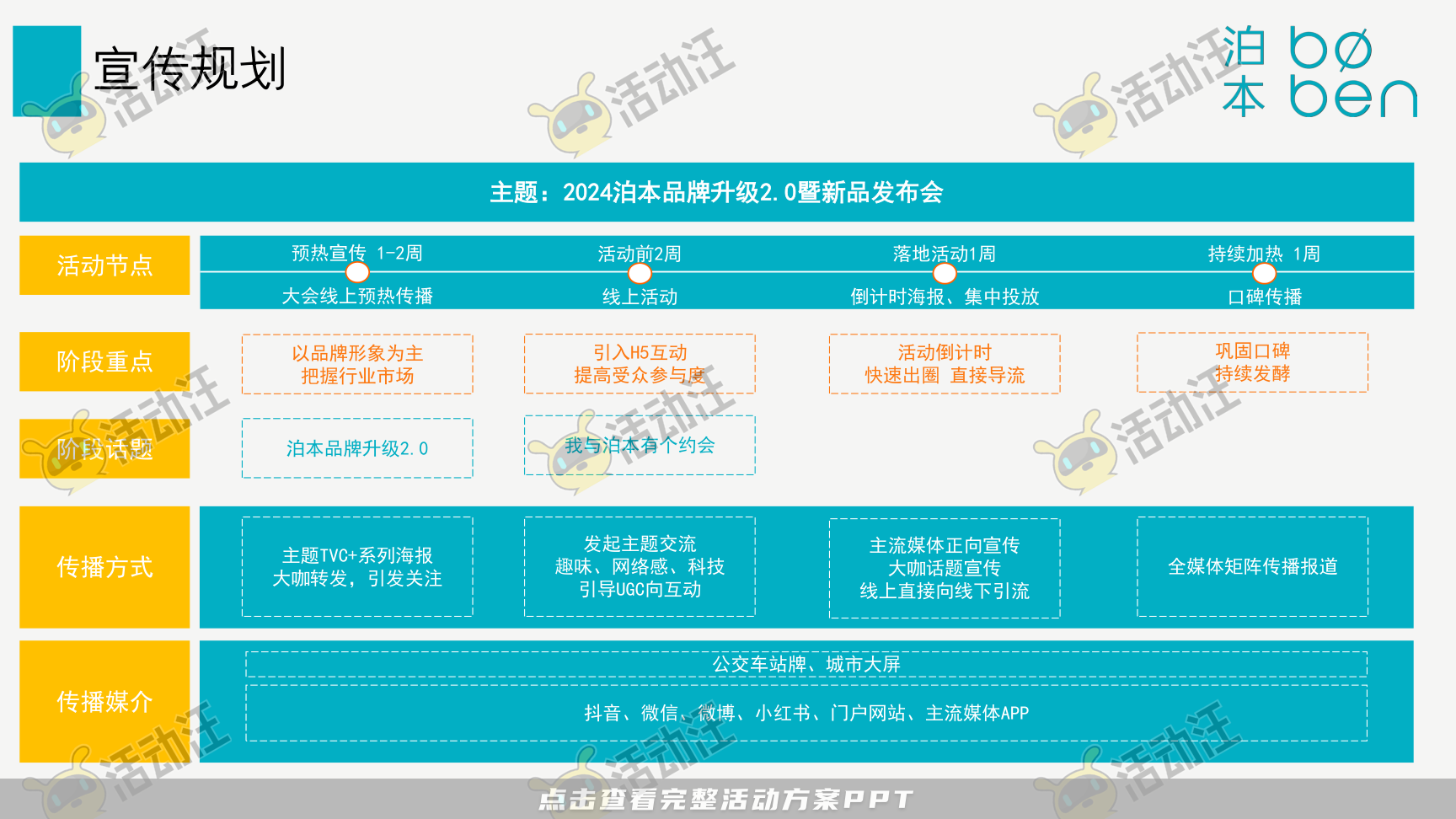 发布会活动策划方案