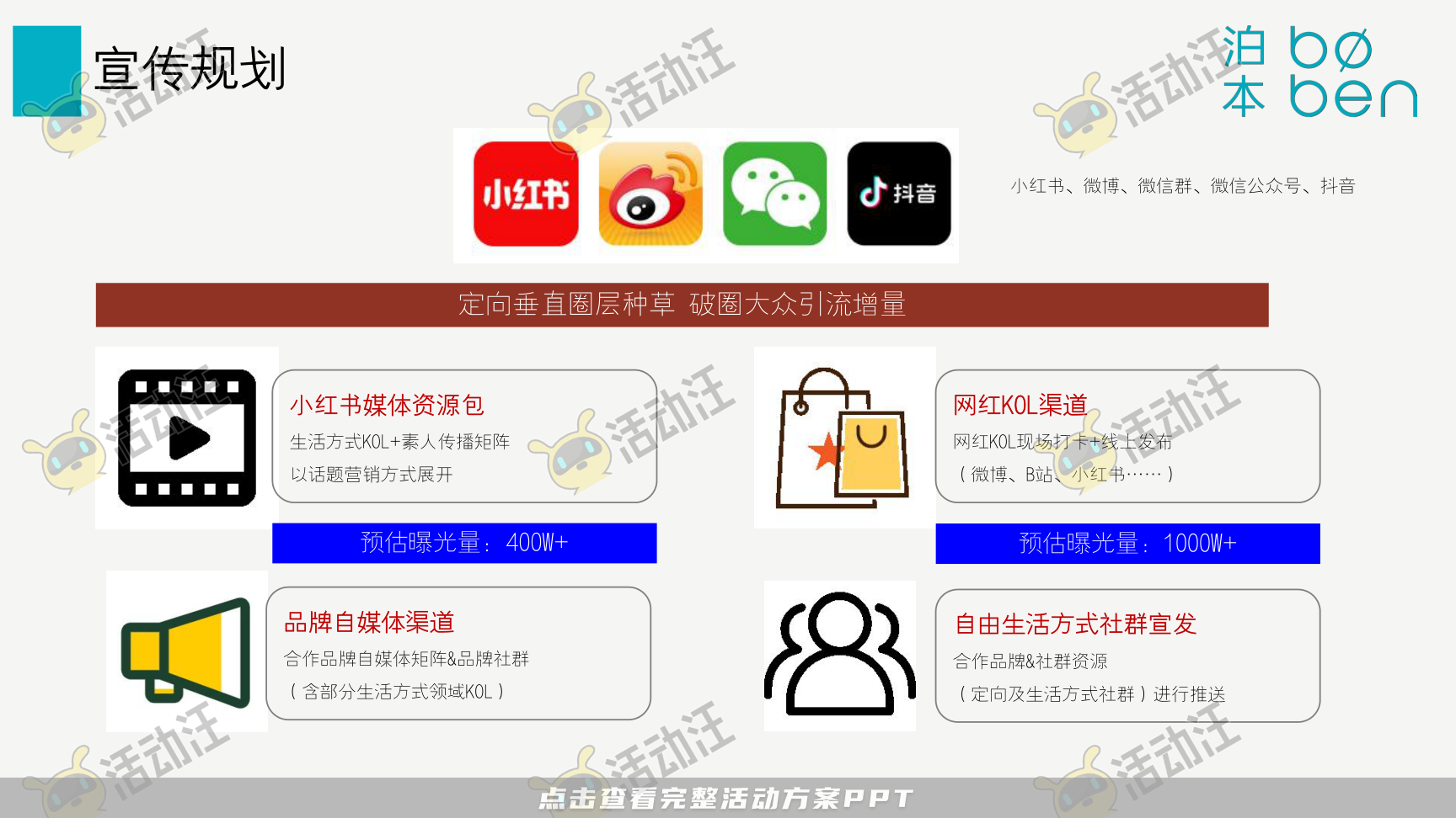 发布会活动策划方案