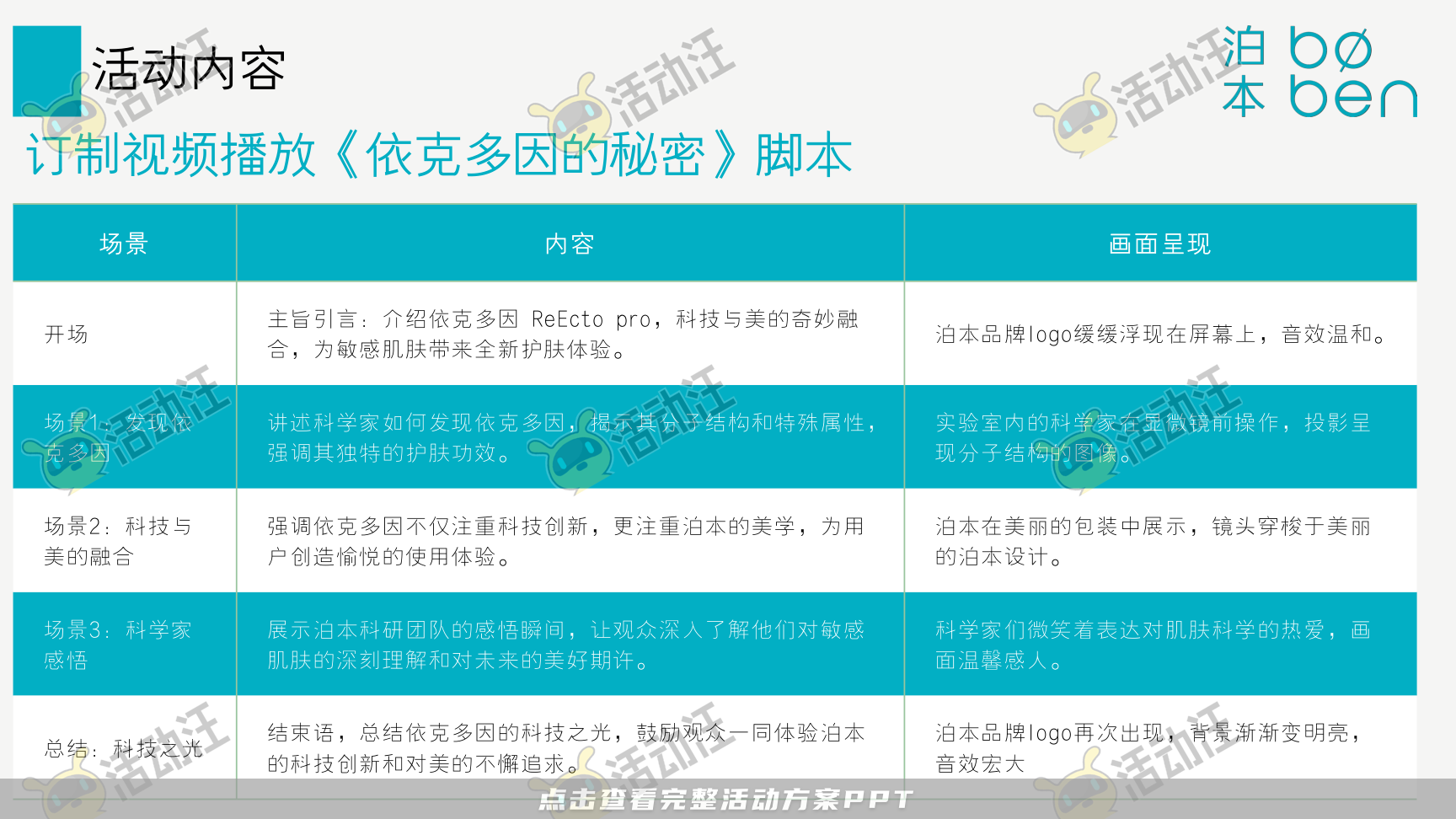 发布会活动策划方案