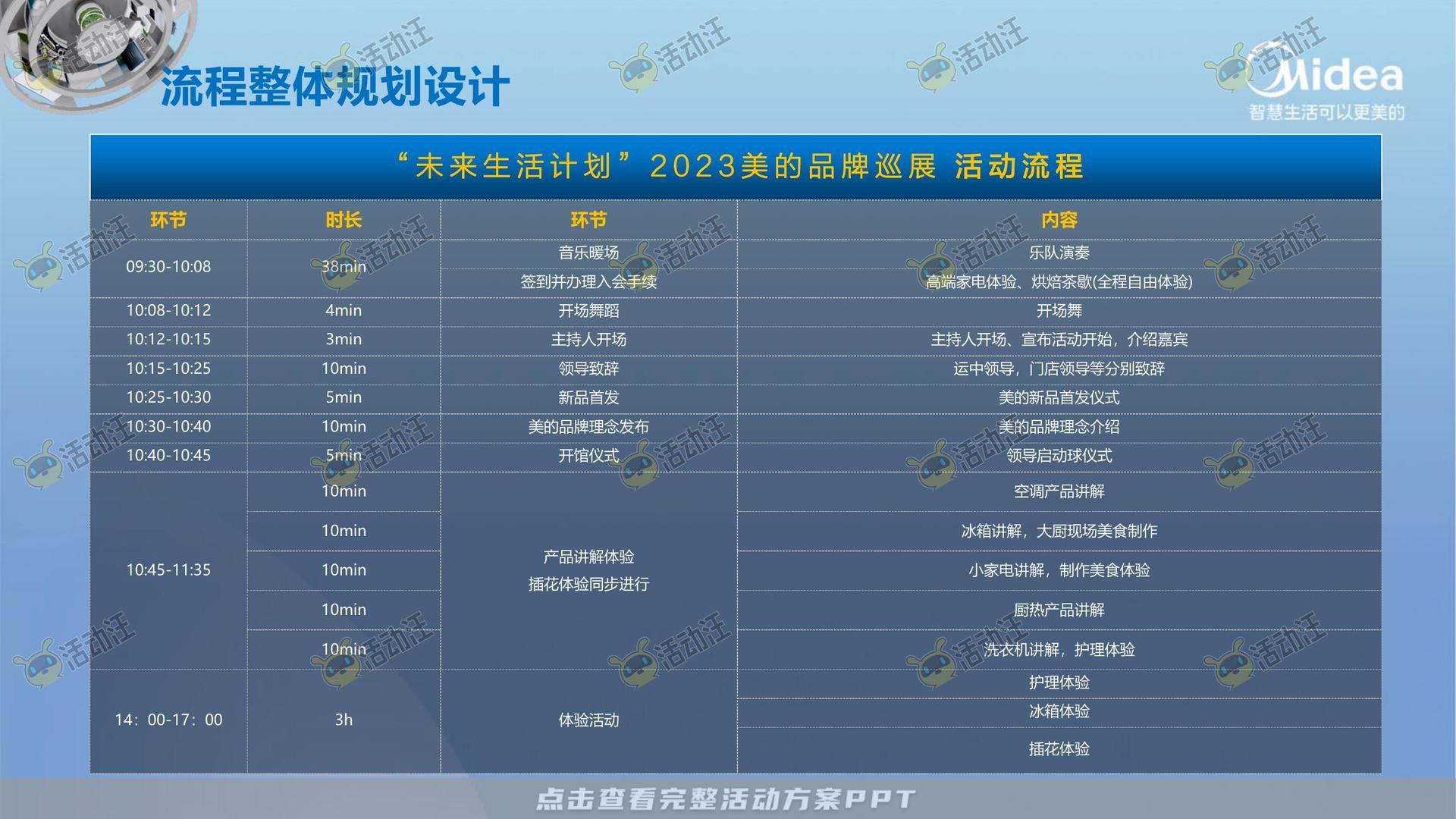路演巡展活动执行方案