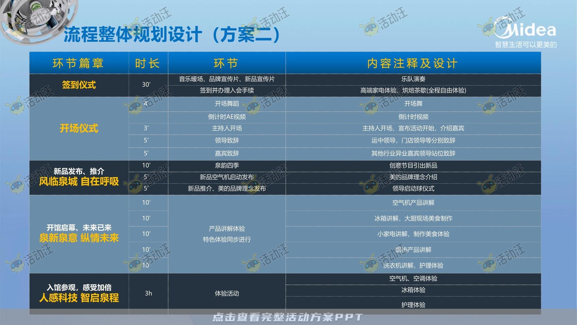 路演巡展活动执行方案