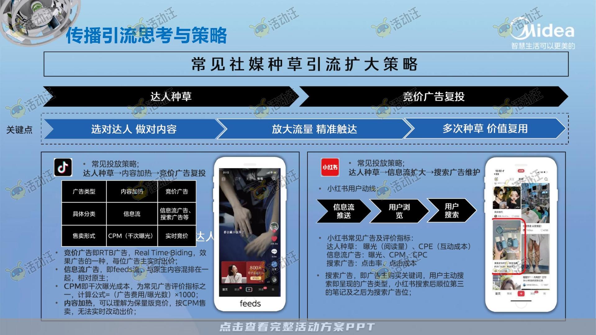 路演巡展活动执行方案