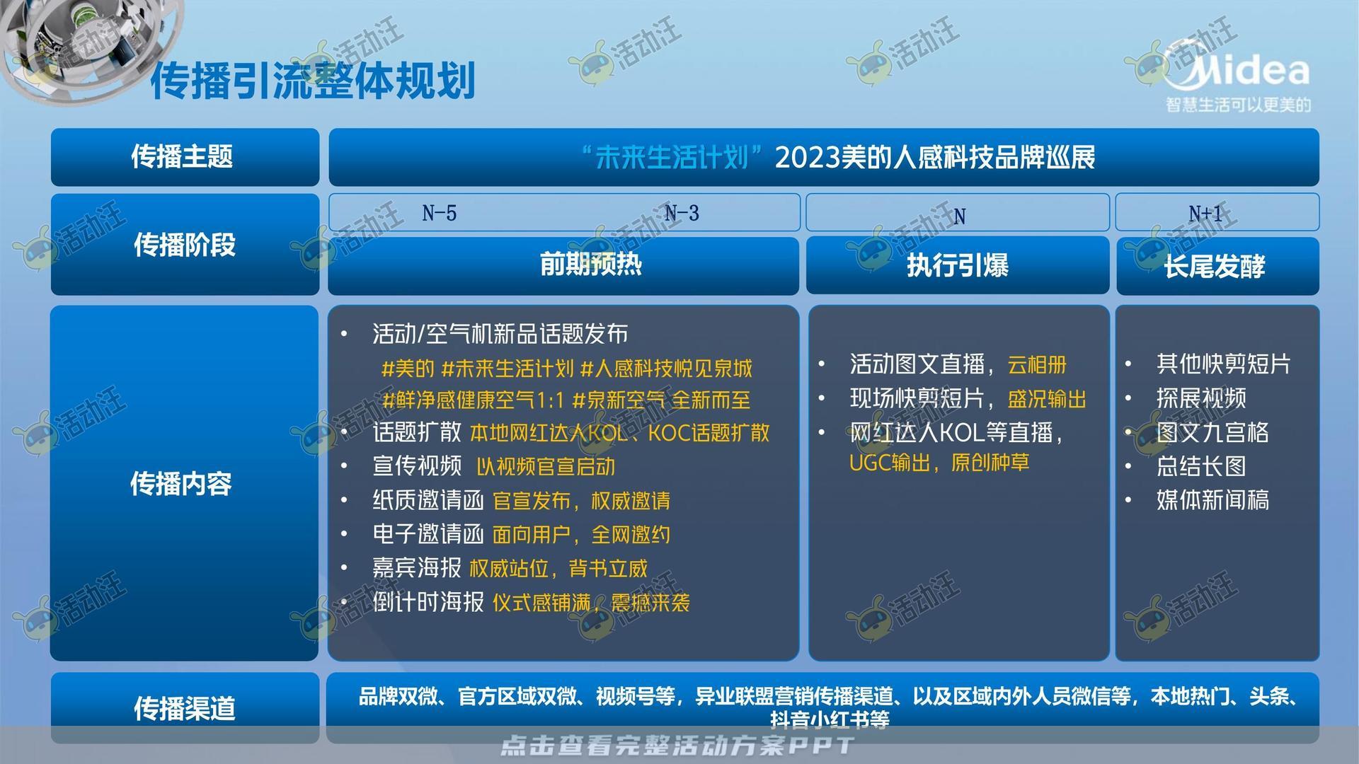 路演巡展活动执行方案