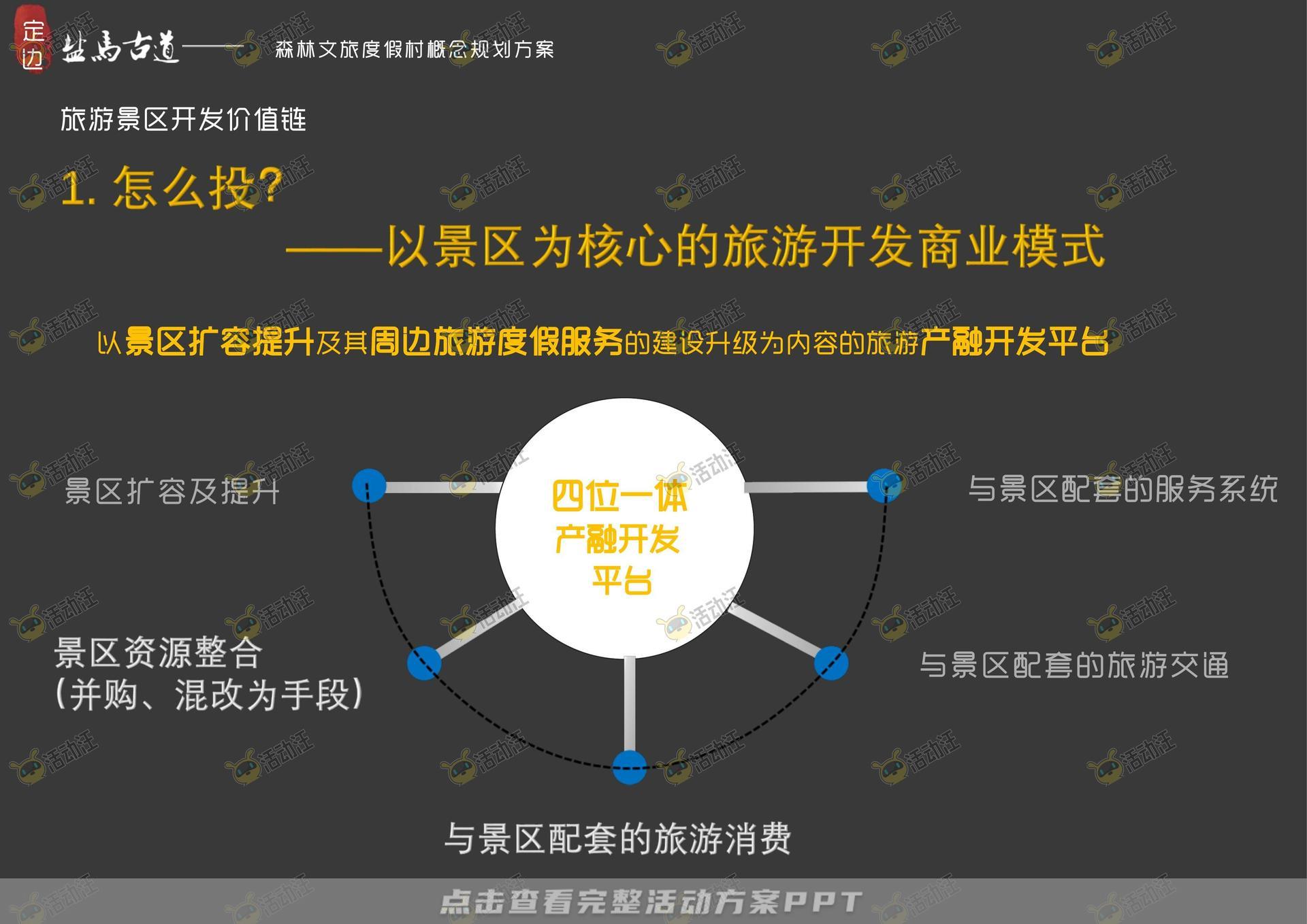 品牌营销方案
