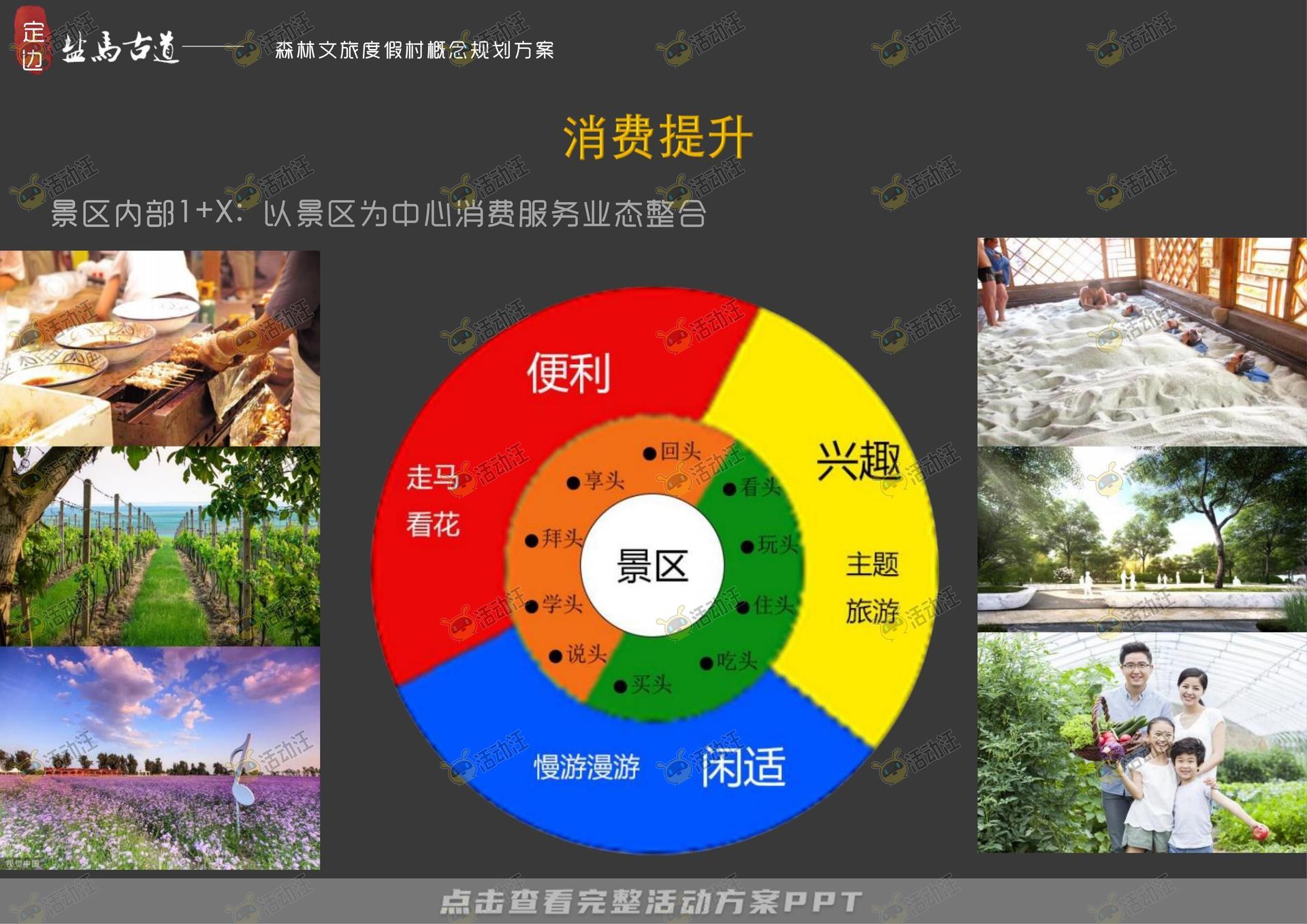 品牌营销方案