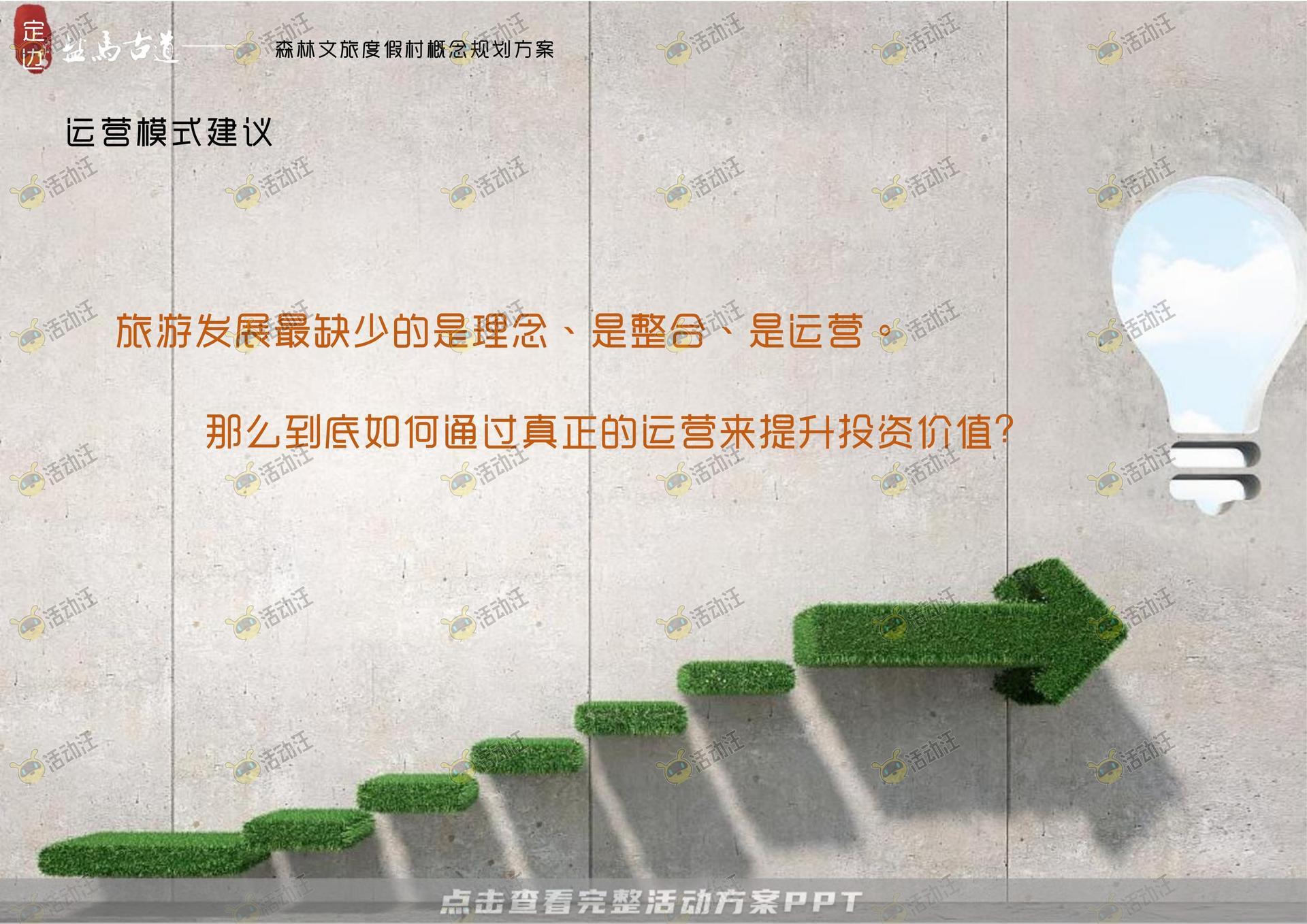 品牌营销方案