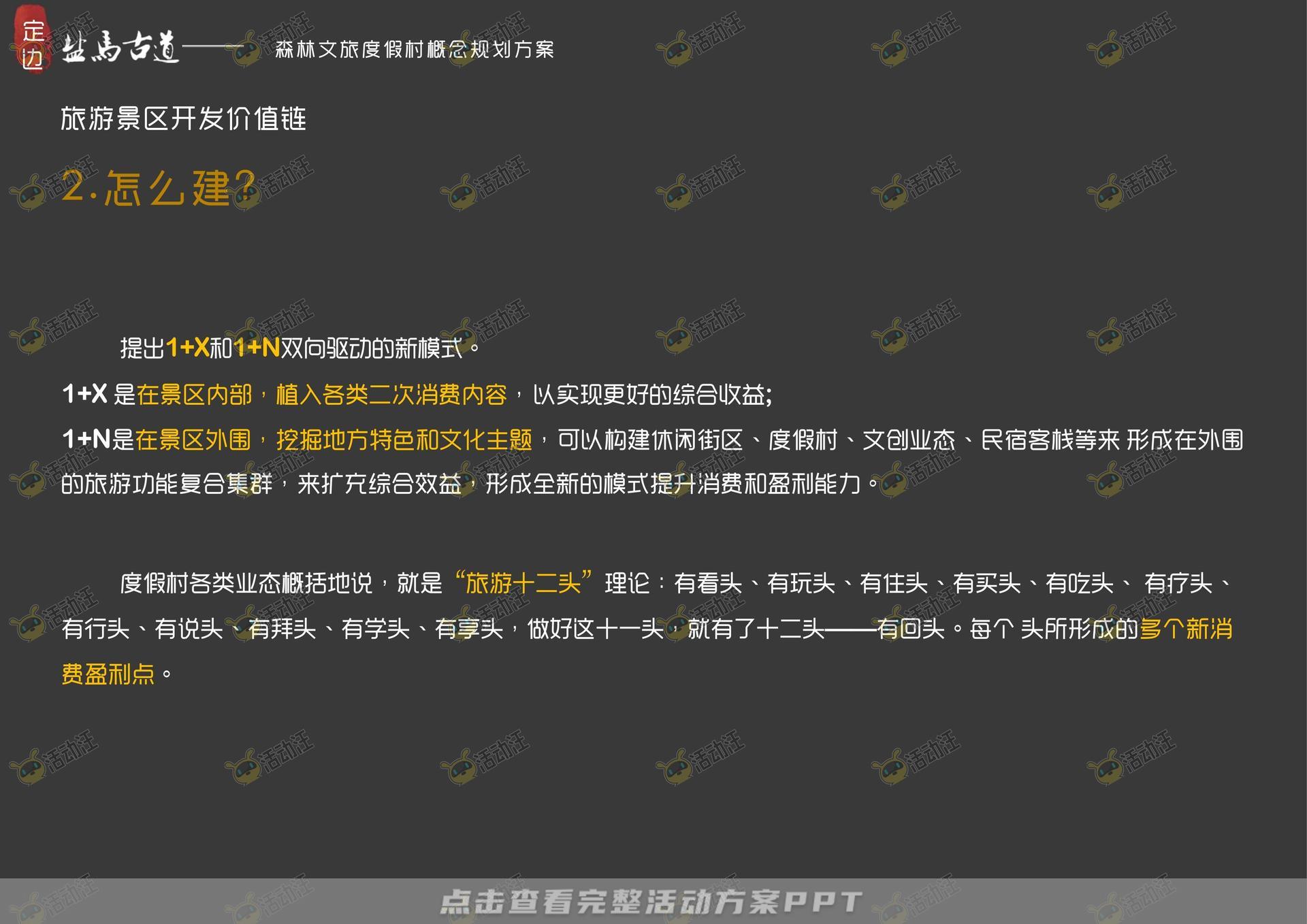 品牌营销方案