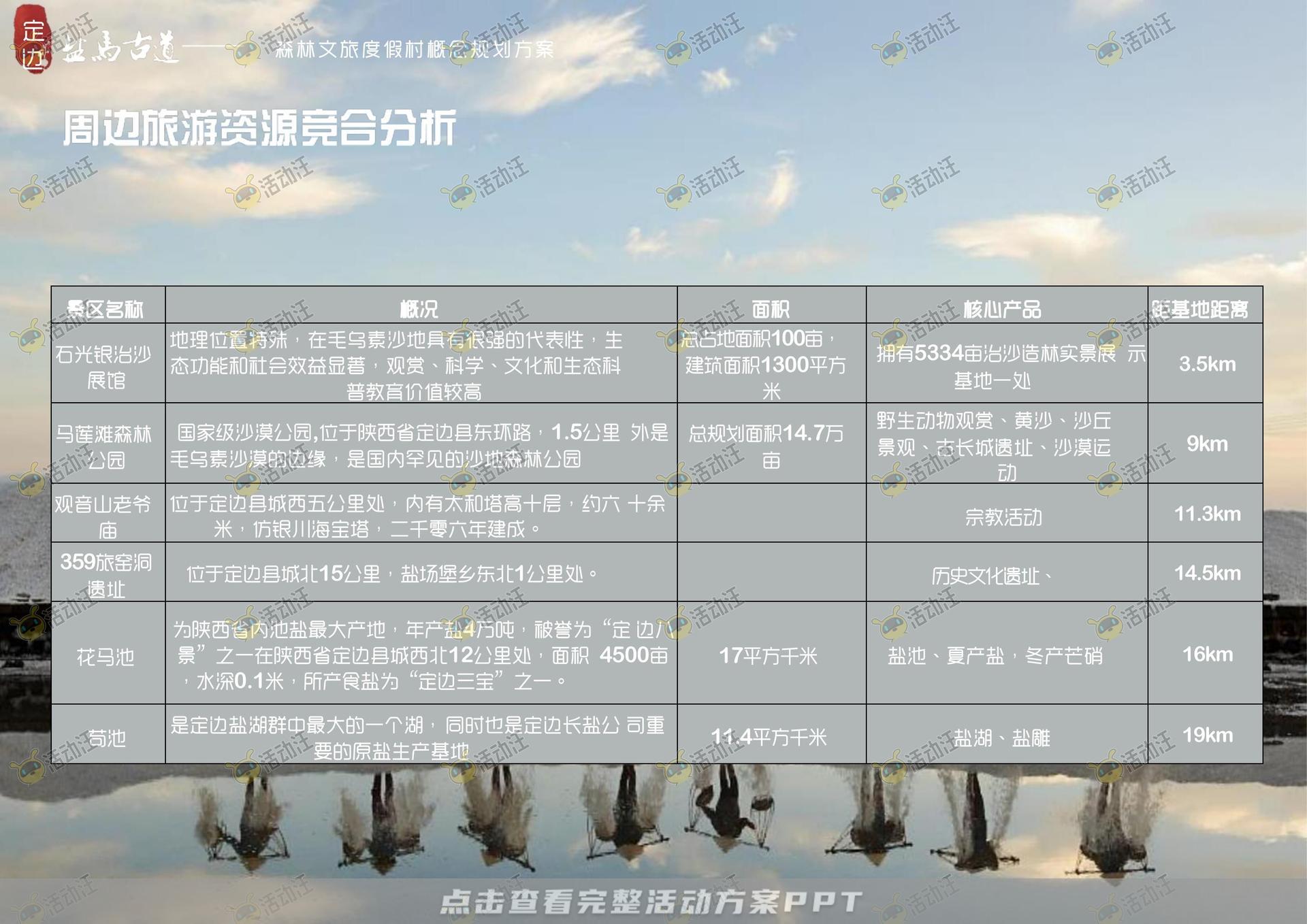 品牌营销方案
