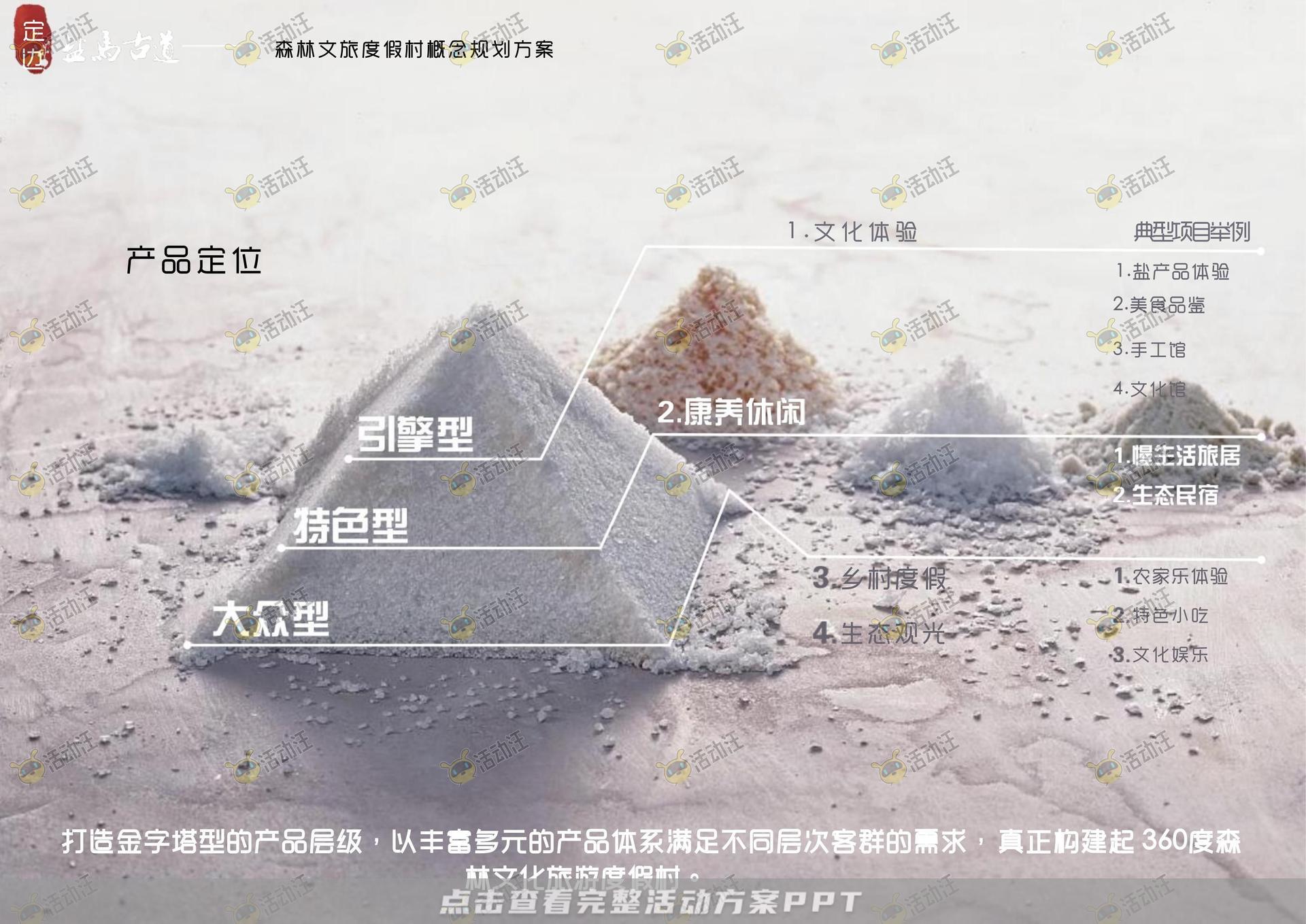 品牌营销方案