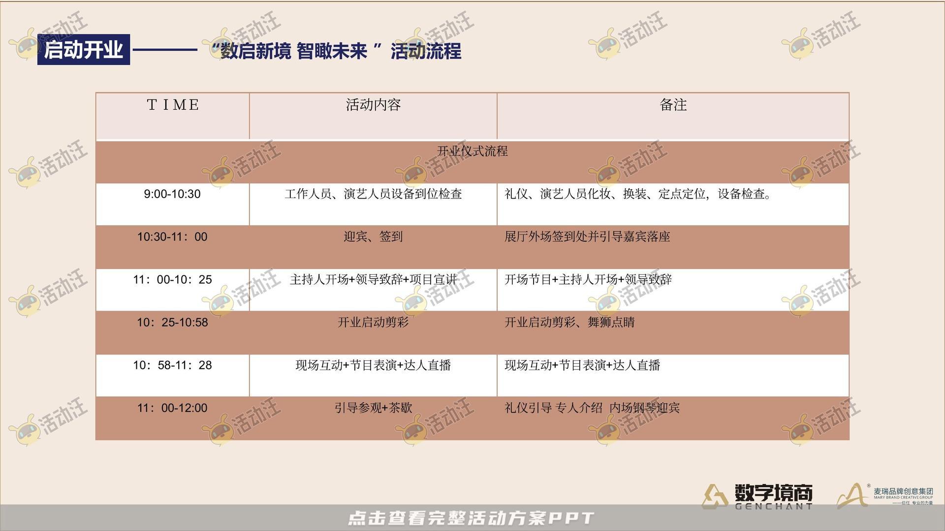 发布会活动策划方案
