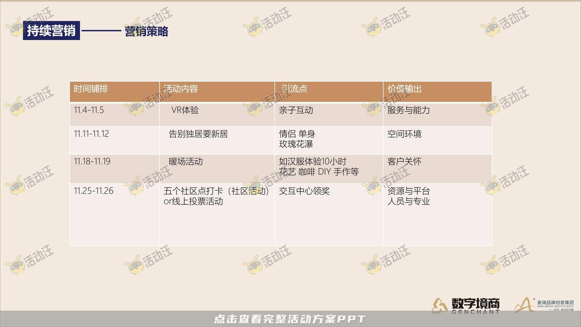 发布会活动策划方案
