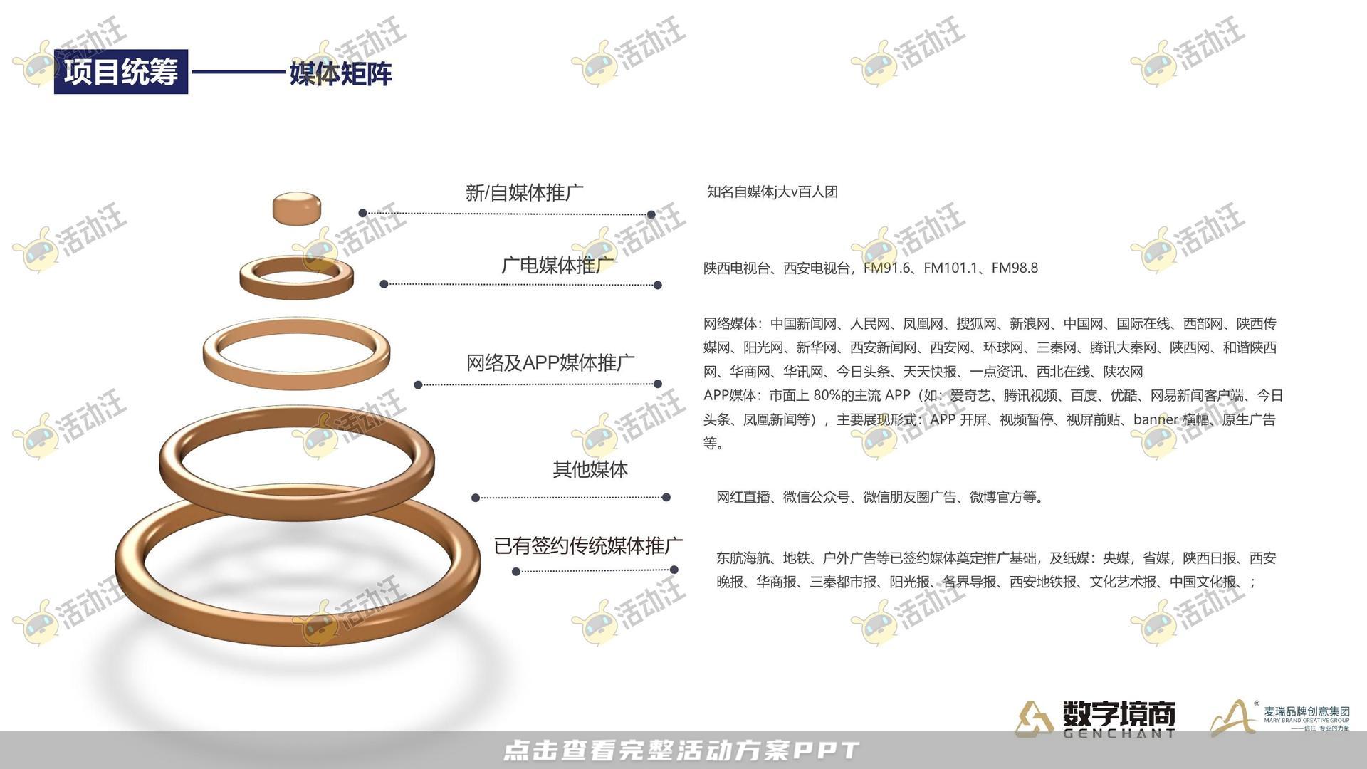 发布会活动策划方案