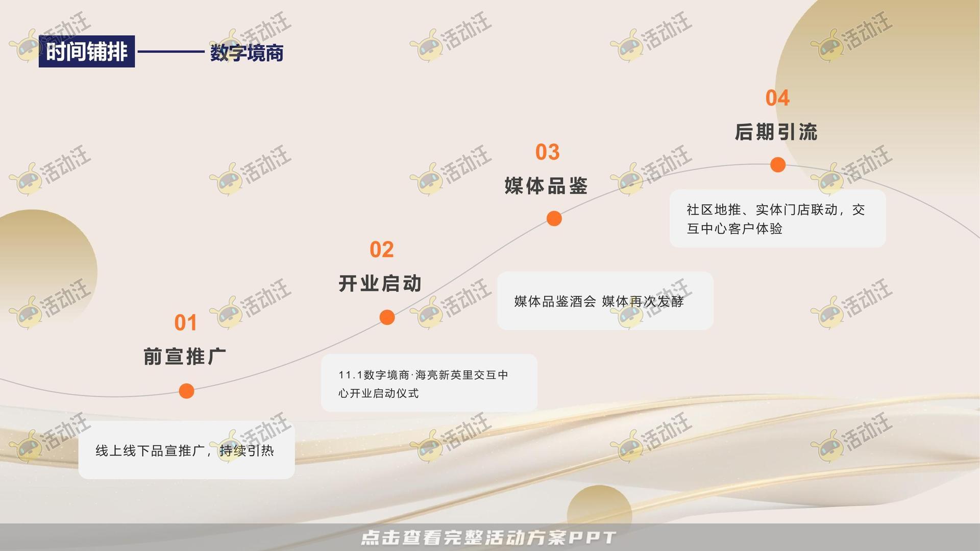 发布会活动策划方案