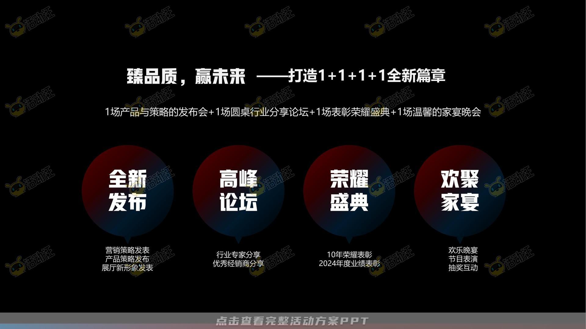 经销商大会活动策划方案