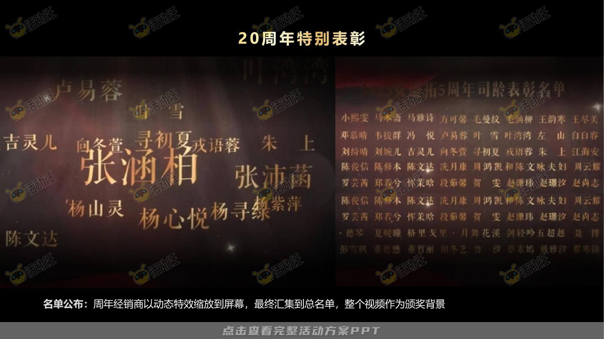 经销商大会活动策划方案