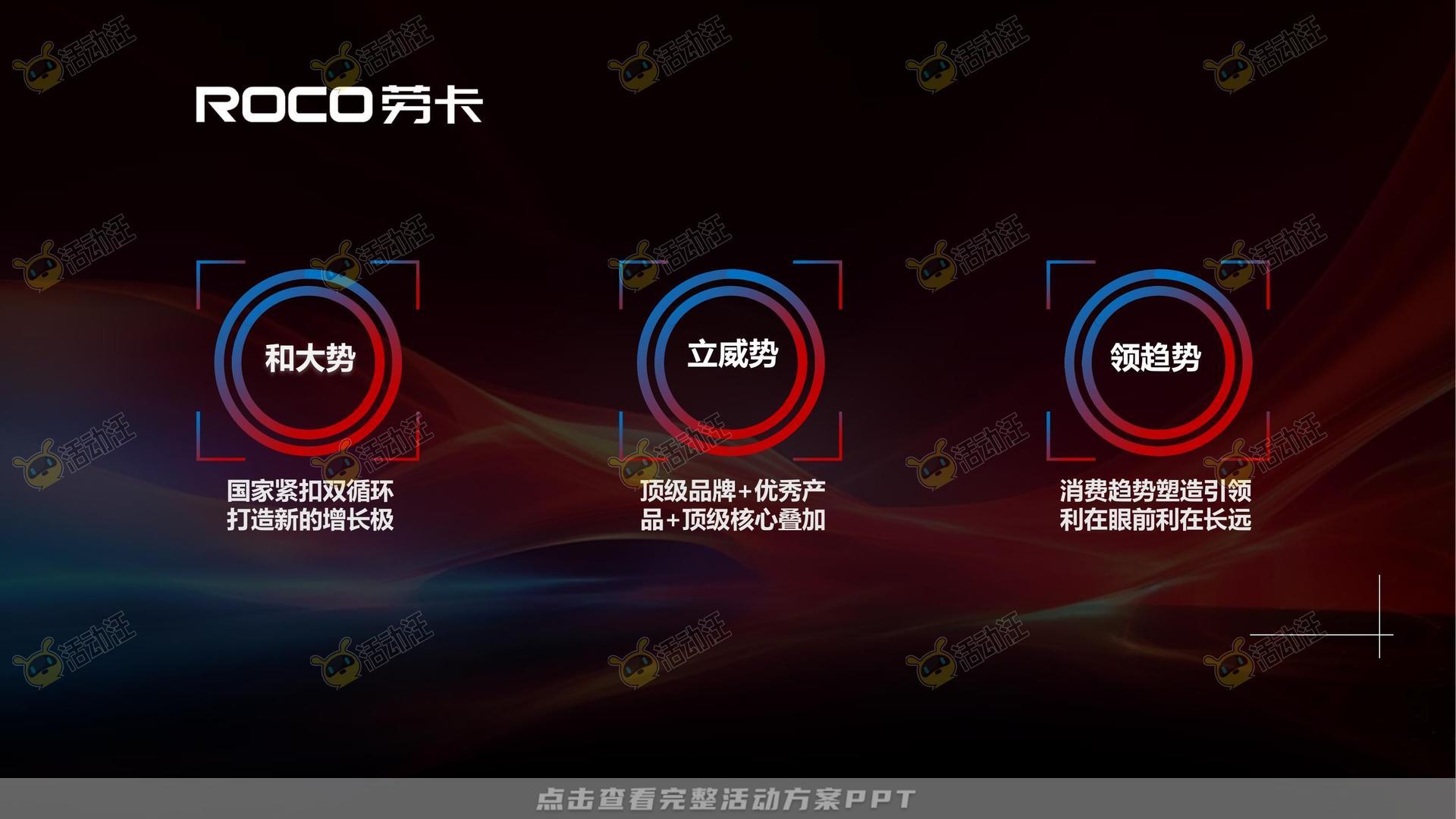 经销商大会活动策划方案