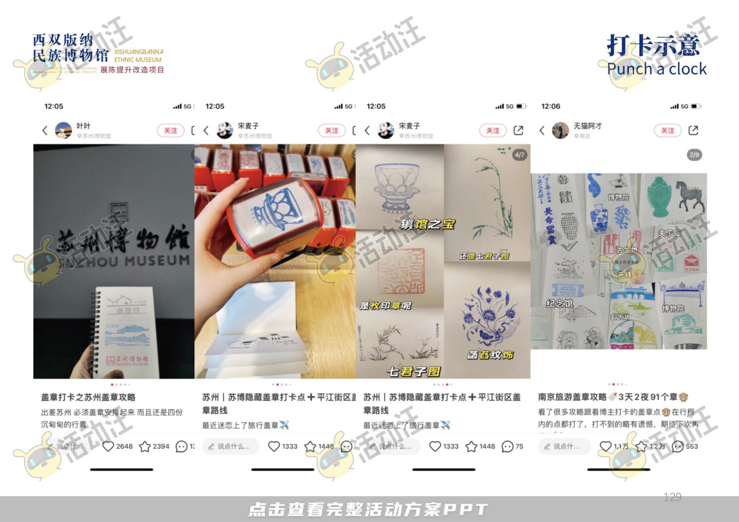 展馆设计方案，西双版傣族博物馆
