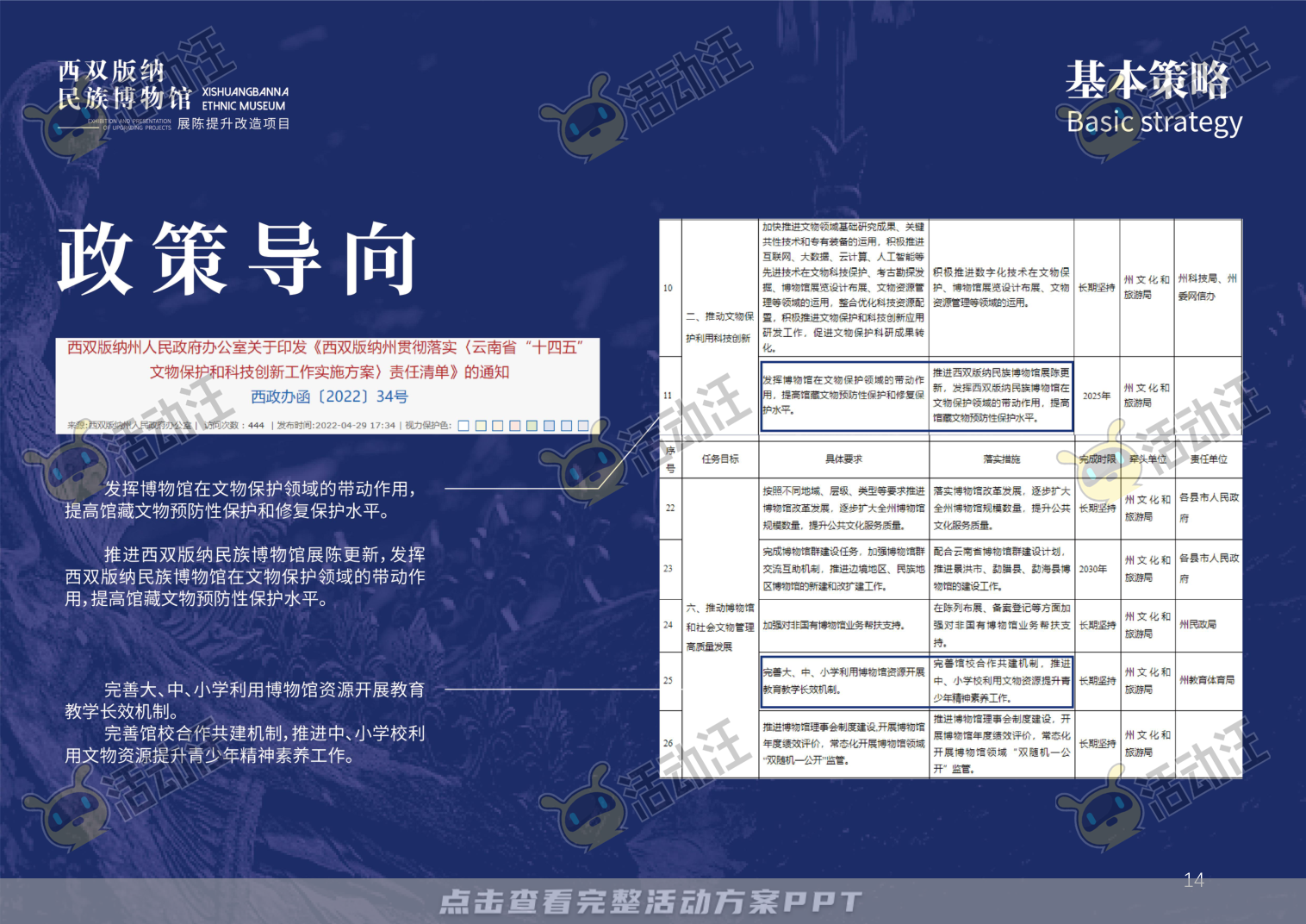 展馆设计方案，西双版傣族博物馆